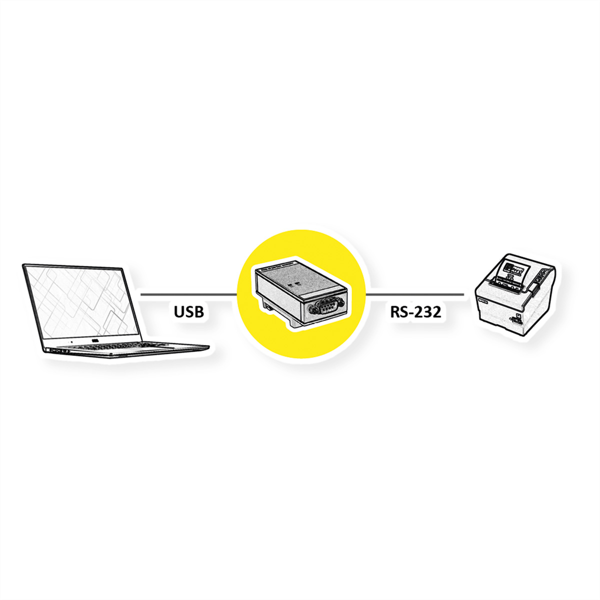 Line drawing showing a laptop connected to a box, which is connected to a printer.