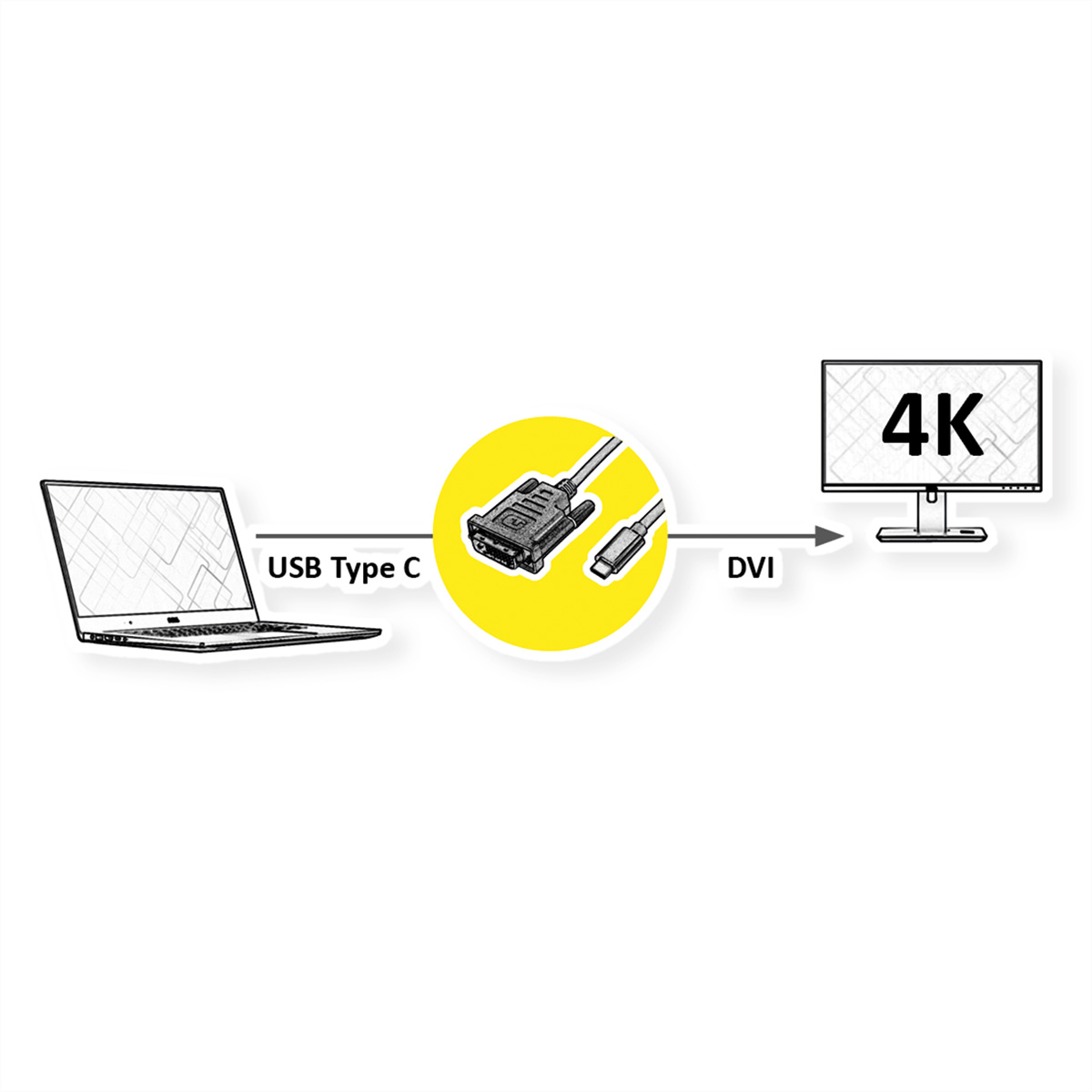 ROLINE USB Typ C - USB-DVI Adapterkabel, Adapter DVI ST/ST