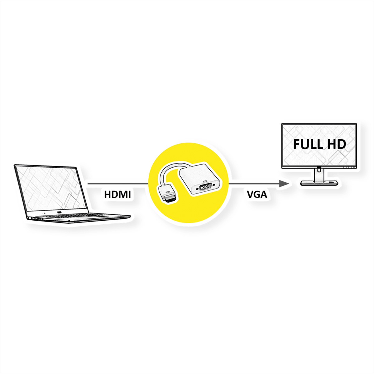 Diagram showing laptop connected to a monitor via an HDMI to VGA adapter on a white background.