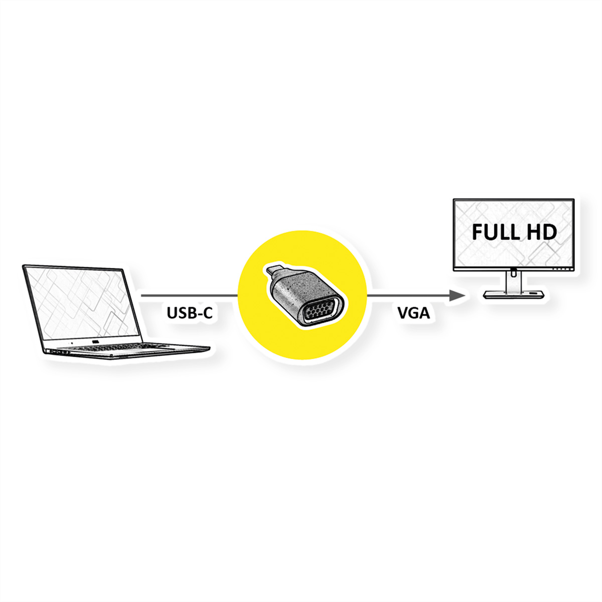 Schéma montrant un ordinateur portable, un adaptateur VGA et un moniteur FULL HD.