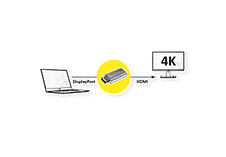 ROLINE GOLD 4K DisplayPort-HDMI Adapter, v1.2, DP ST - HDMI BU DisplayPort-HDMI Adapter