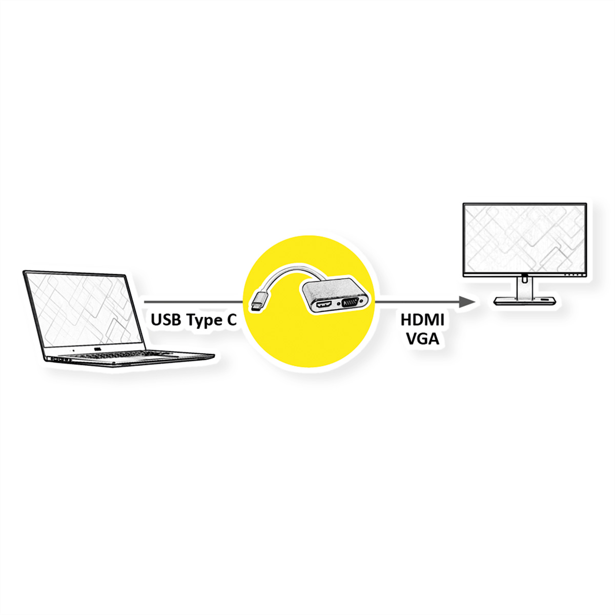 C VGA - USB USB-HDMI HDMI Typ ROLINE Adapter + Adapter Display