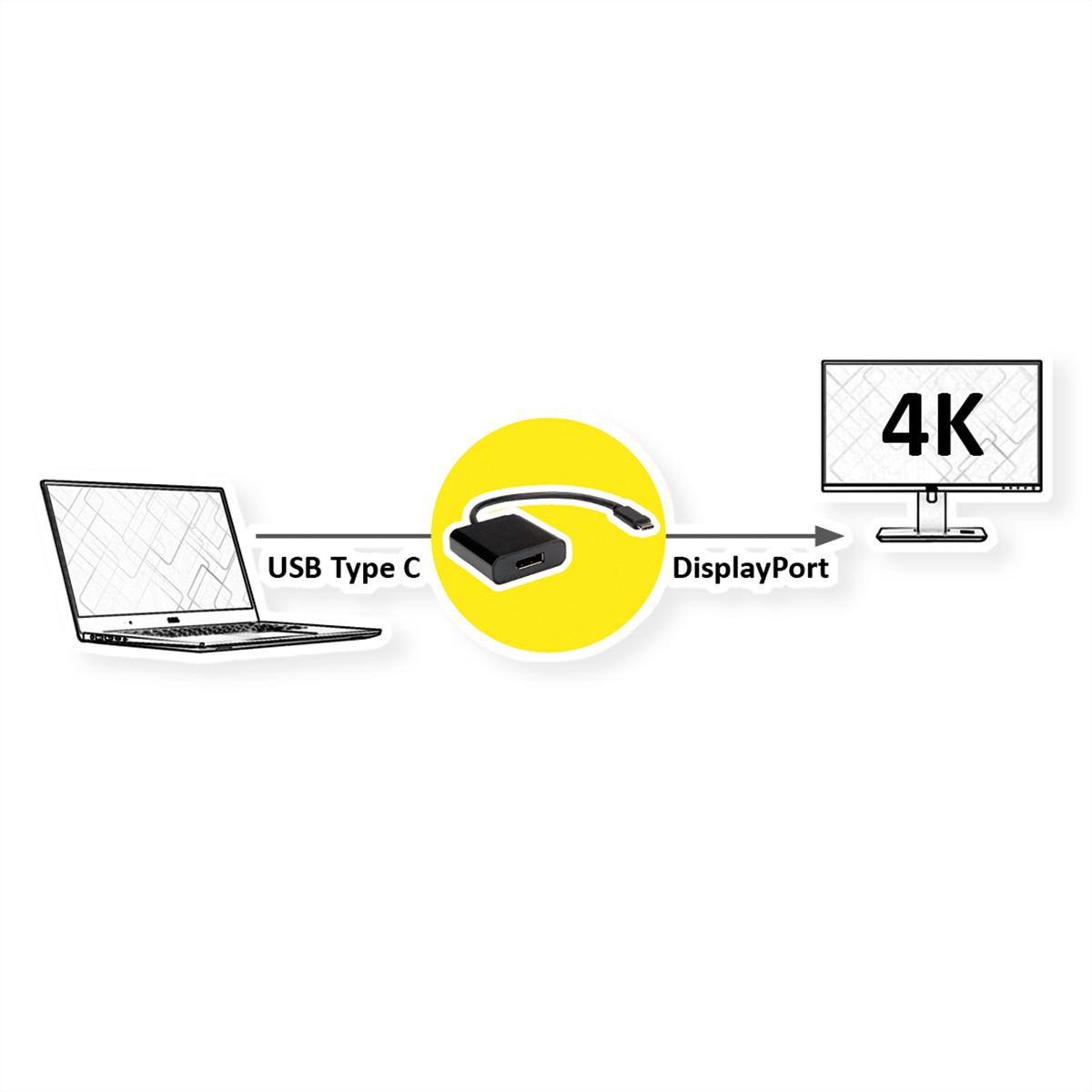 Diagramm, das einen USB-Typ-C-zu-DisplayPort-Adapter zeigt, der einen Laptop mit einem Monitor verbindet.
