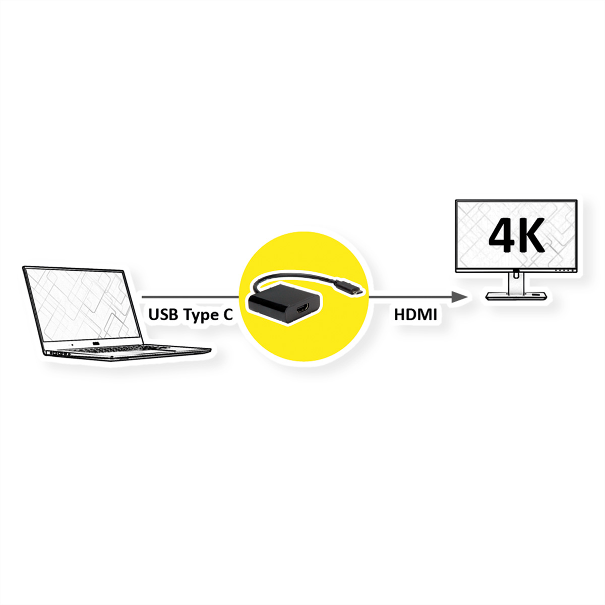 Diagram met een laptop aangesloten op een 4K monitor via een USB-C naar HDMI adapter.