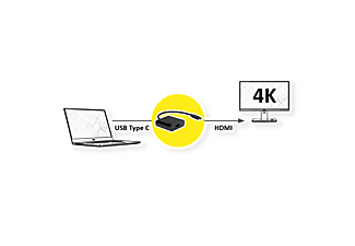 VALUE Display Adapter USB Typ C - HDMI 4K USB-HDMI Adapter