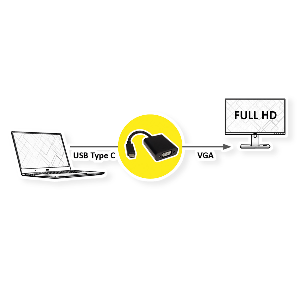 VALUE Display Adapter USB Typ VGA USB-VGA C Adapter 