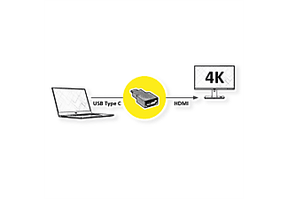 ROLINE Adapter USB Typ C - HDMI, ST/BU USB-HDMI Adapter