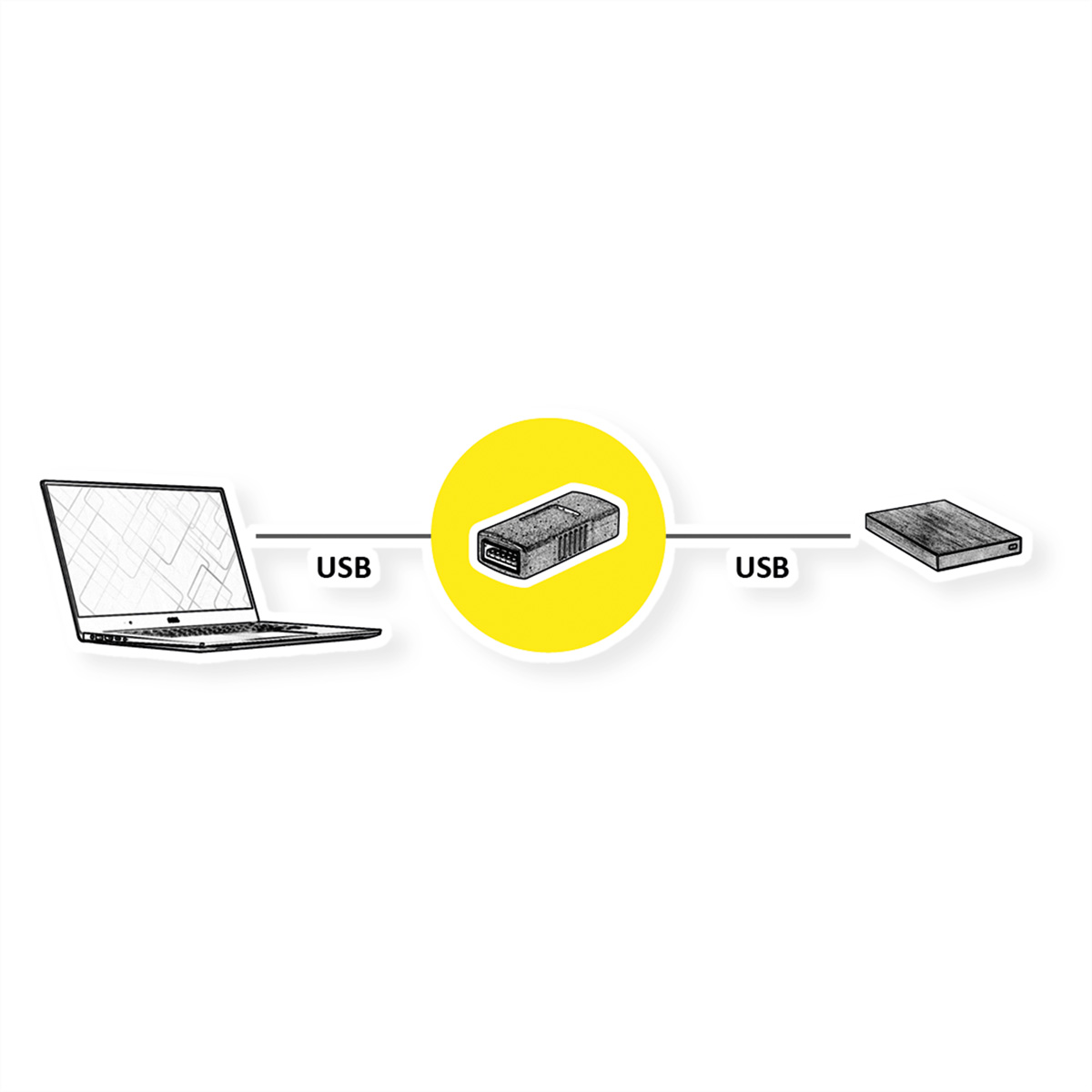 Illustration eines Laptops, eines USB-Adapters und einer Festplatte, verbunden über USB-Kabel, auf weißem Hintergrund.