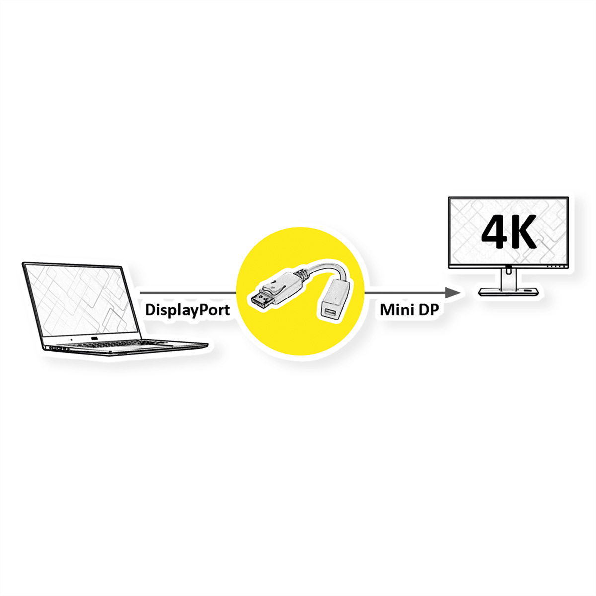 Un ordinateur portable connecté à un moniteur via un adaptateur jaune.
