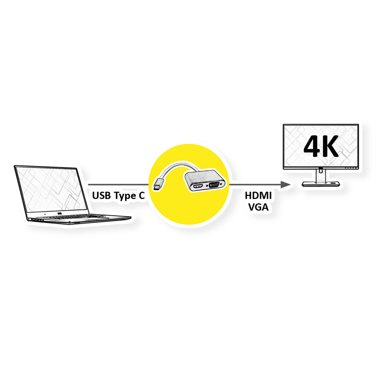 Schéma montrant un ordinateur portable se connectant à un moniteur via un adaptateur USB-C. Fond blanc.