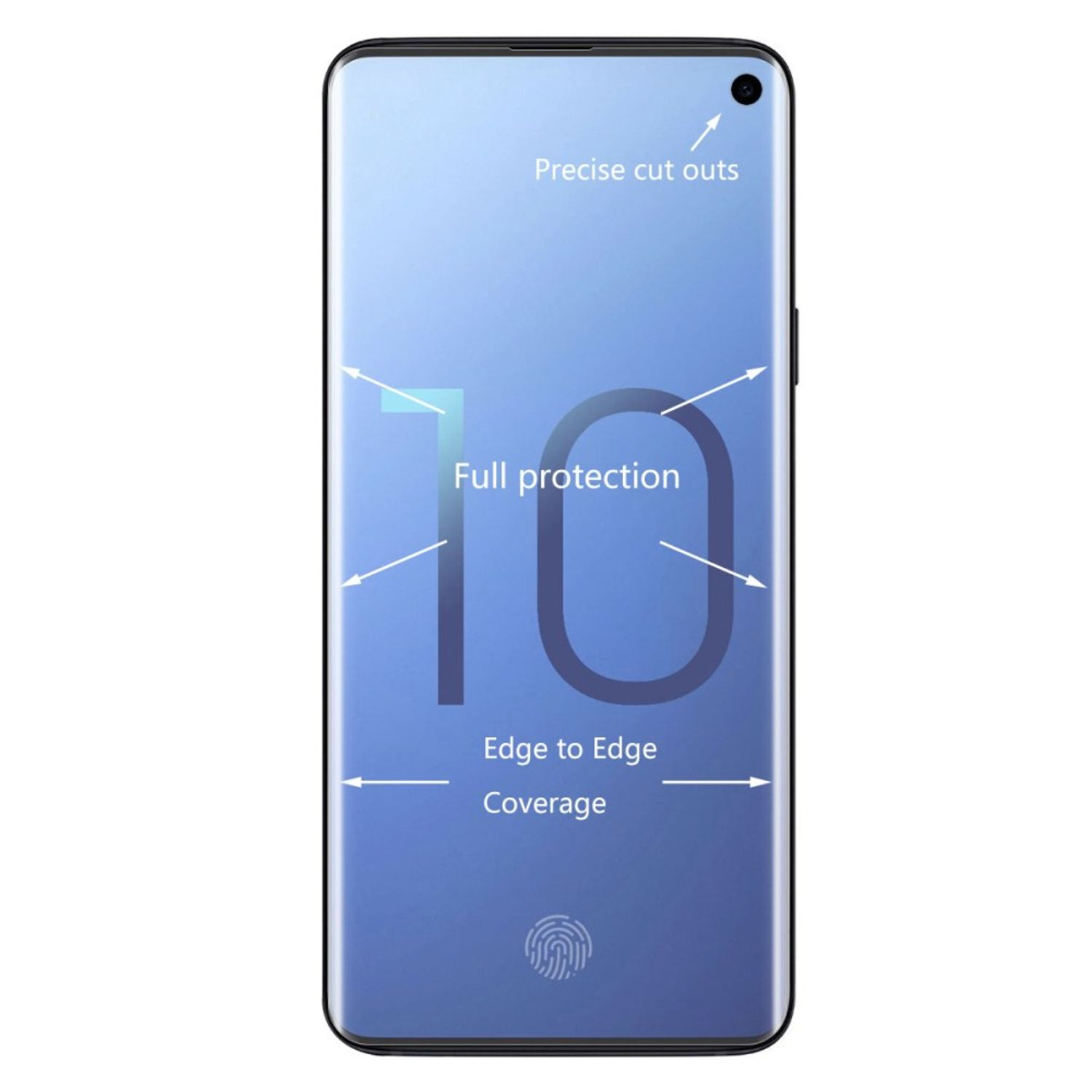 Displayschutzfolie mit Etiketten. Blauer Telefonbildschirm mit Pfeilen auf Funktionen. Weißer Hintergrund.