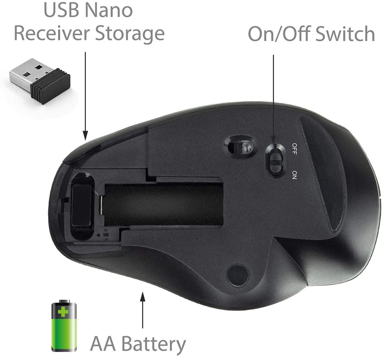 Maus, Wireless Schwarz EWENT Schnurlose Mouse