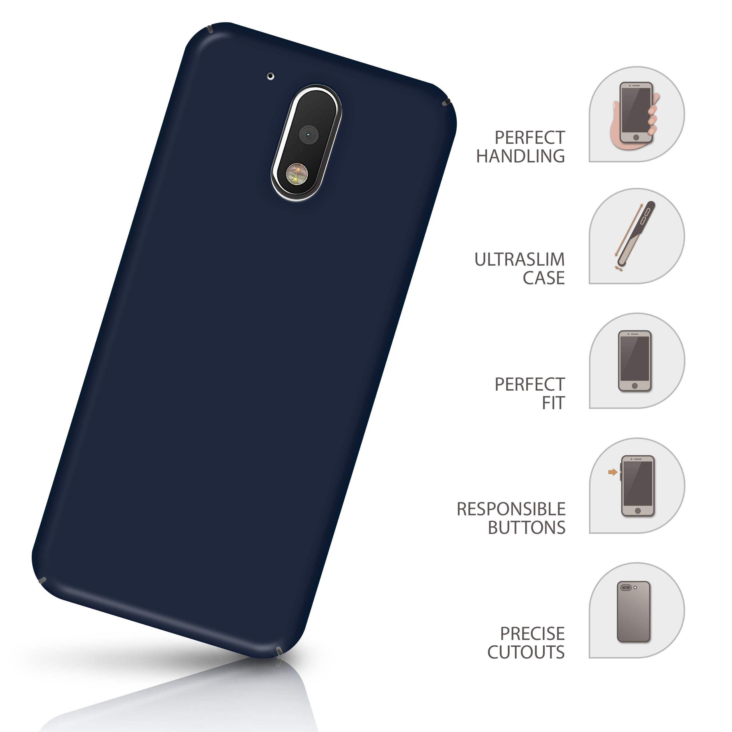 Dunkelblaue Handyhülle mit Text, der ihre Eigenschaften beschreibt, einschließlich 'Perfect Handling' und 'Ultraslim'.