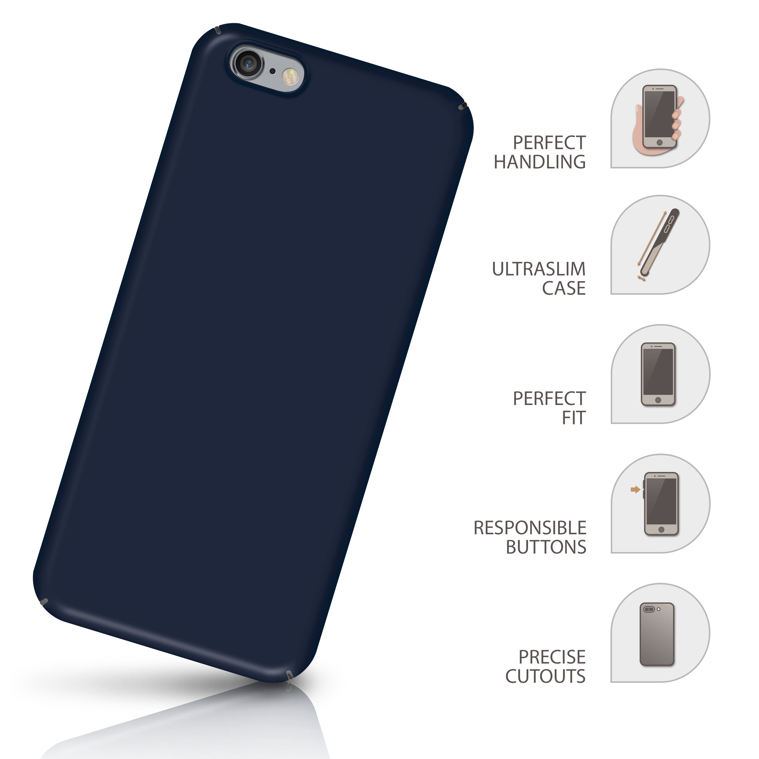 Eine marineblaue Handyhülle mit den Worten „PERFECT HANDLING“, „ULTRASLIM CASE“ und anderen Verkaufsargumenten.