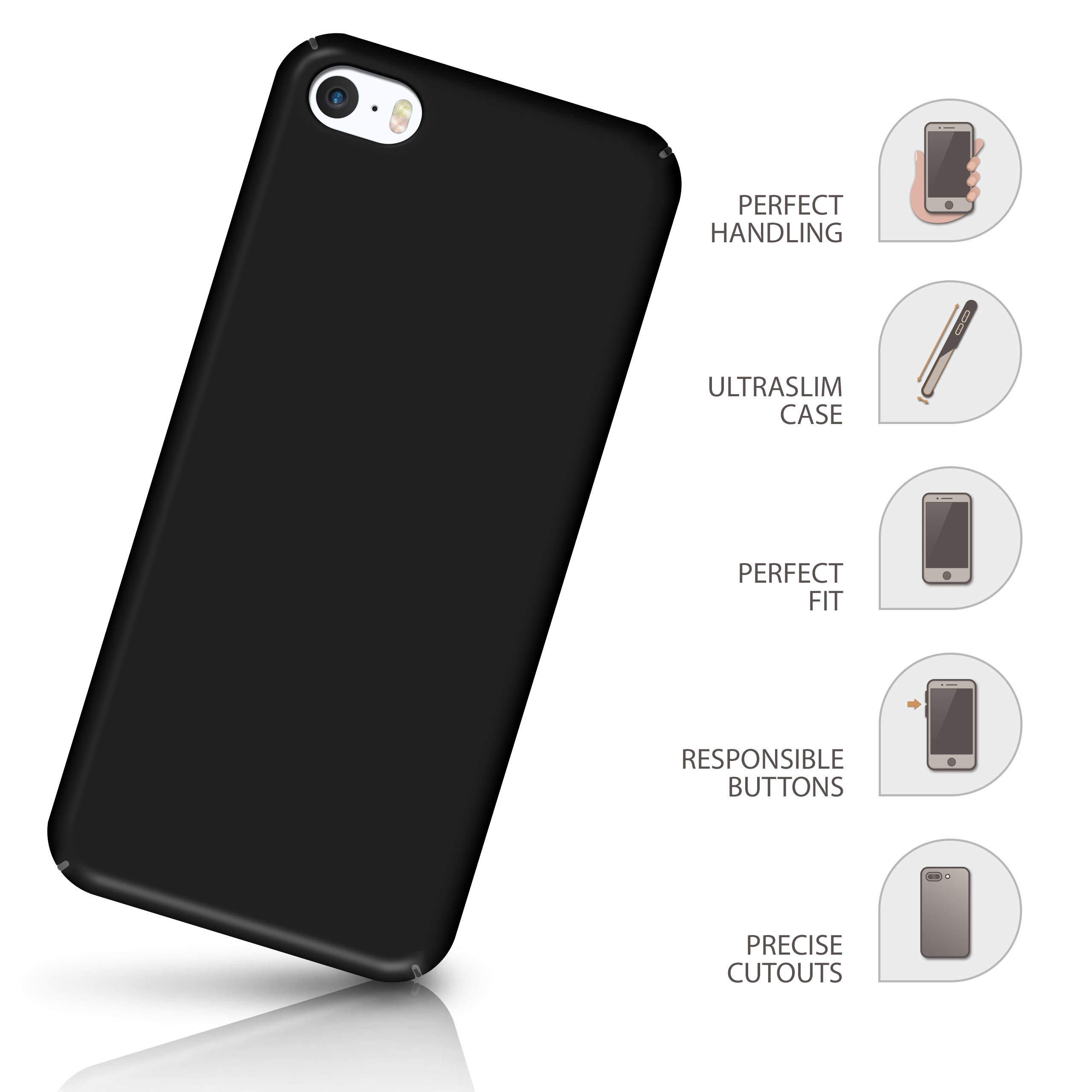 Schwarze Handyhülle mit Telefon und Symbolen, die Funktionen wie perfekte Handhabung und präzise Aussparungen anzeigen.