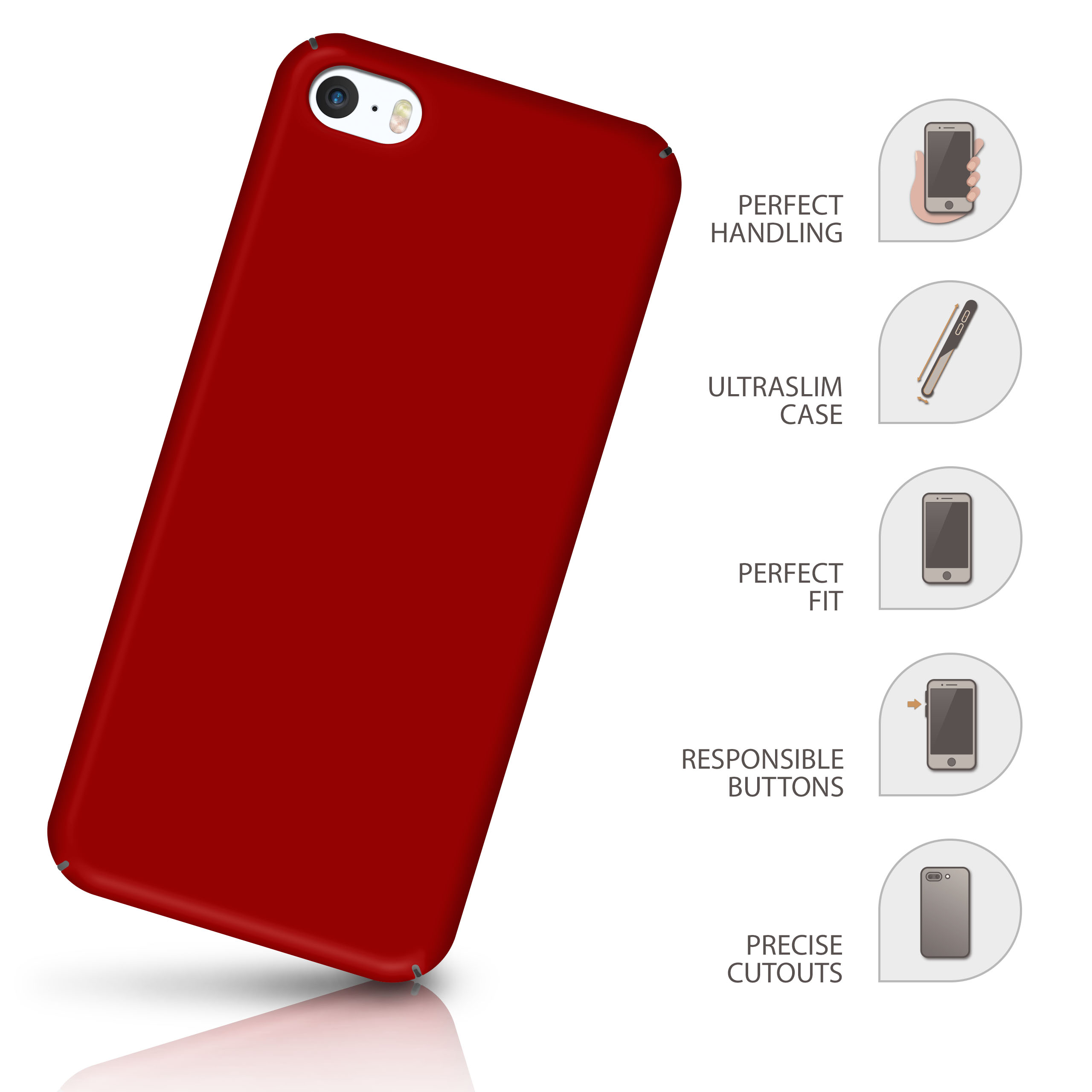 Rote Handyhülle mit Text, der die Produktmerkmale beschreibt. Icons von einem Telefon.
