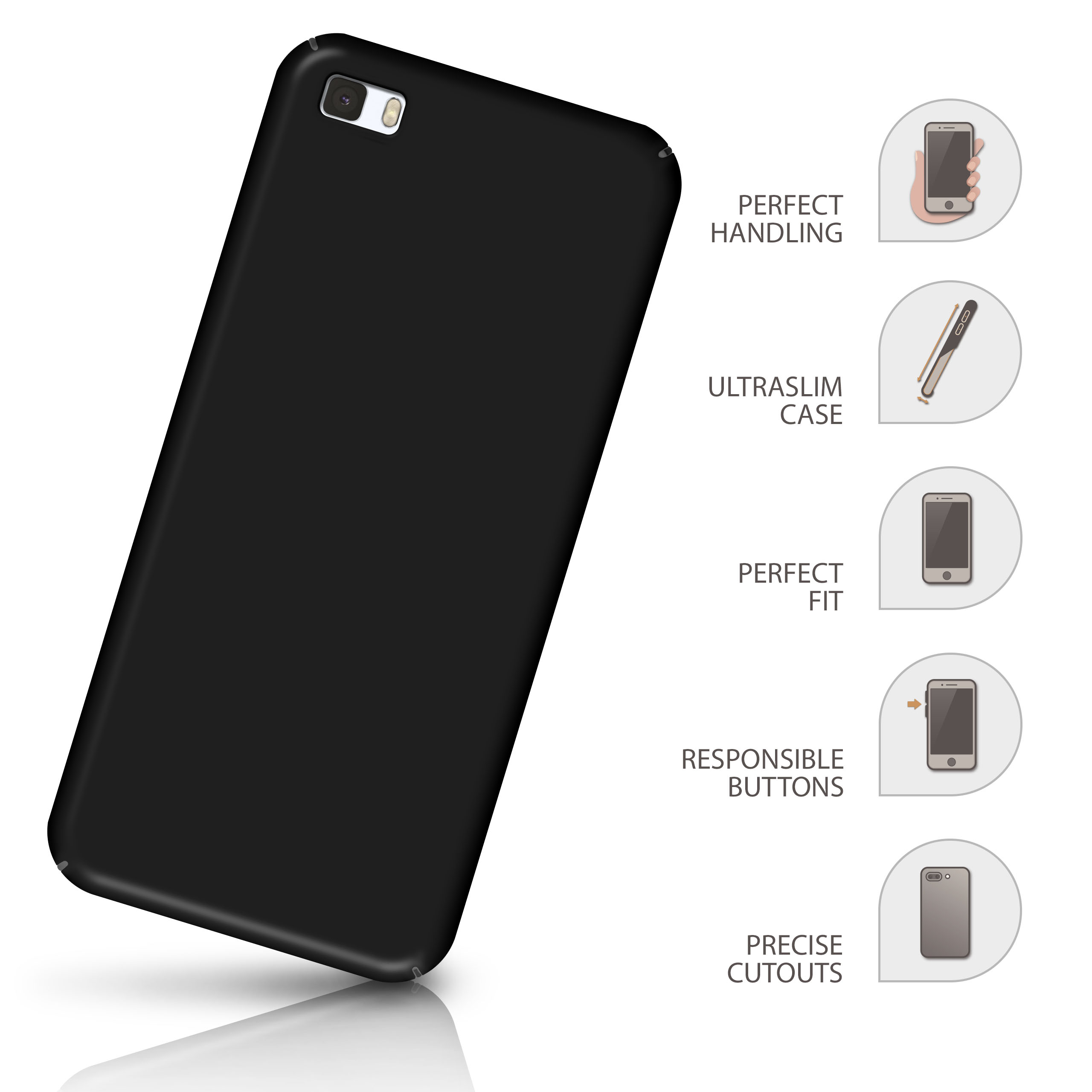 Schwarze Handyhülle, mit Beschreibungen von perfekter Handhabung, schlankem Design, Passform, Knöpfen und Aussparungen.