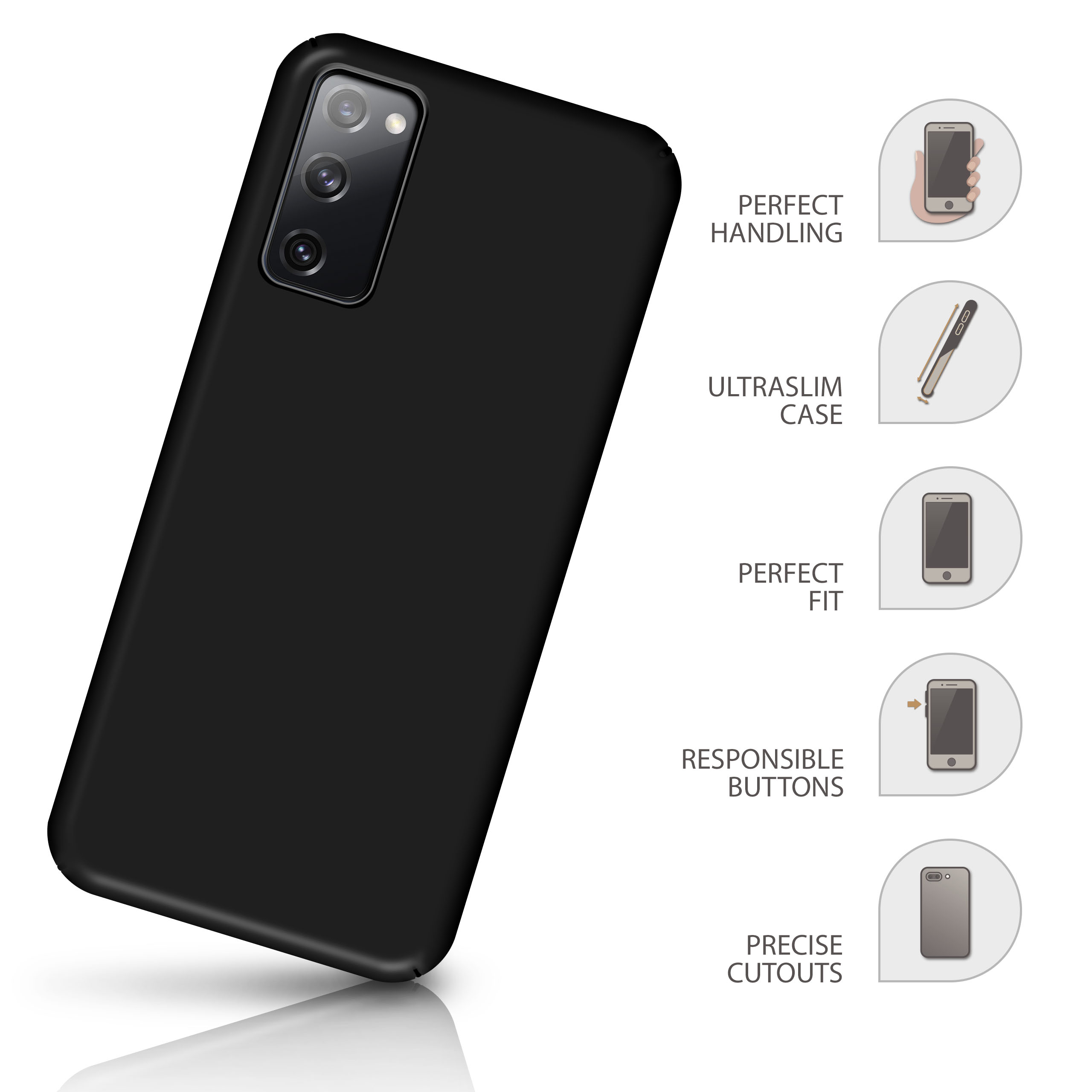 Eine schwarze Handyhülle mit einem Telefonmodell. Die Hülle betont perfekte Handhabung und Passform.
