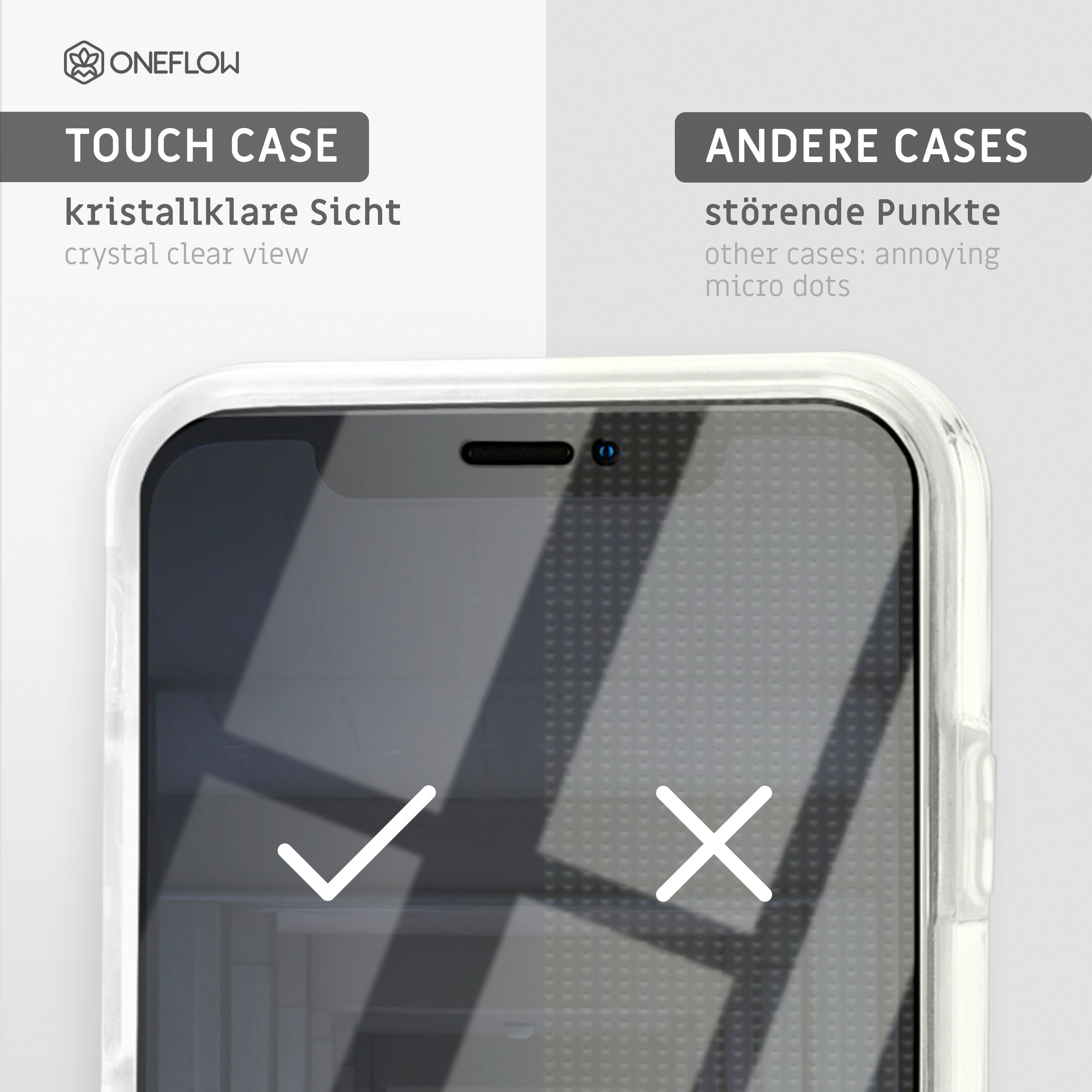 Ein Telefon mit einer durchsichtigen Hülle. Ein Häkchen und ein X sind auf dem Bildschirm.