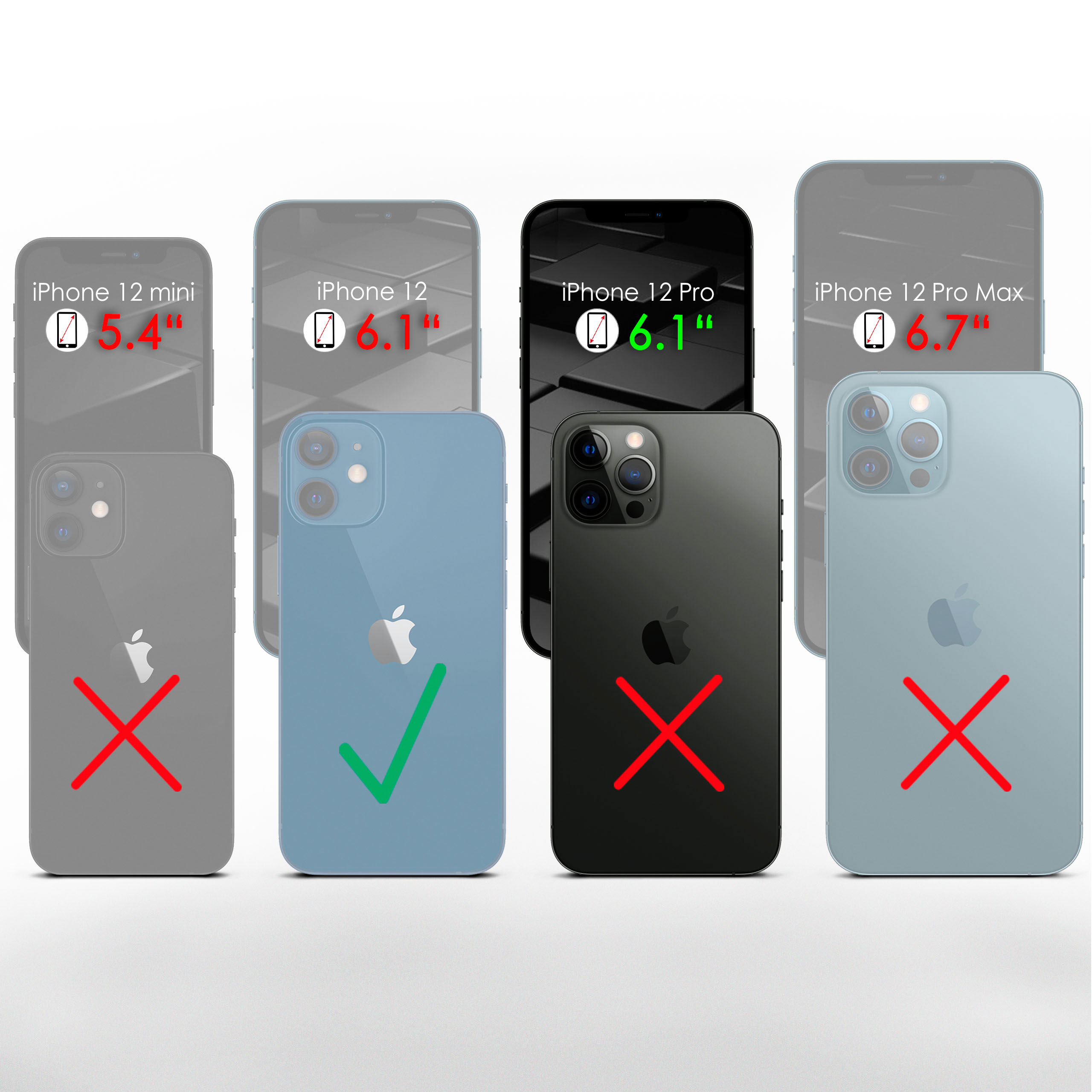 Telefonmodelle Vergleich. iPhone 12 Mini, iPhone 12, iPhone 12 Pro, iPhone 12 Pro Max. Haken und Kreuze.