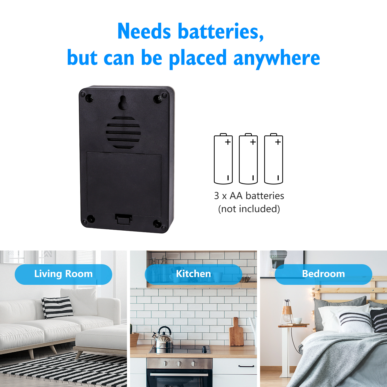 Schwarzes Gerät mit Batterienhinweisen und Raumbildern.