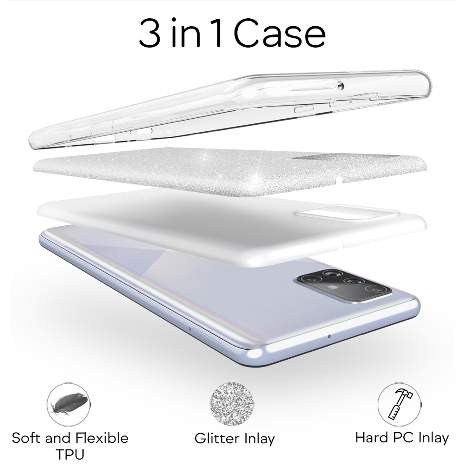 3-in-1-Handyhülle mit Schichten: transparente Hülle, Glitzereinlage und Telefon. Textlabels: weiches TPU, Glitzer, hartes PC.