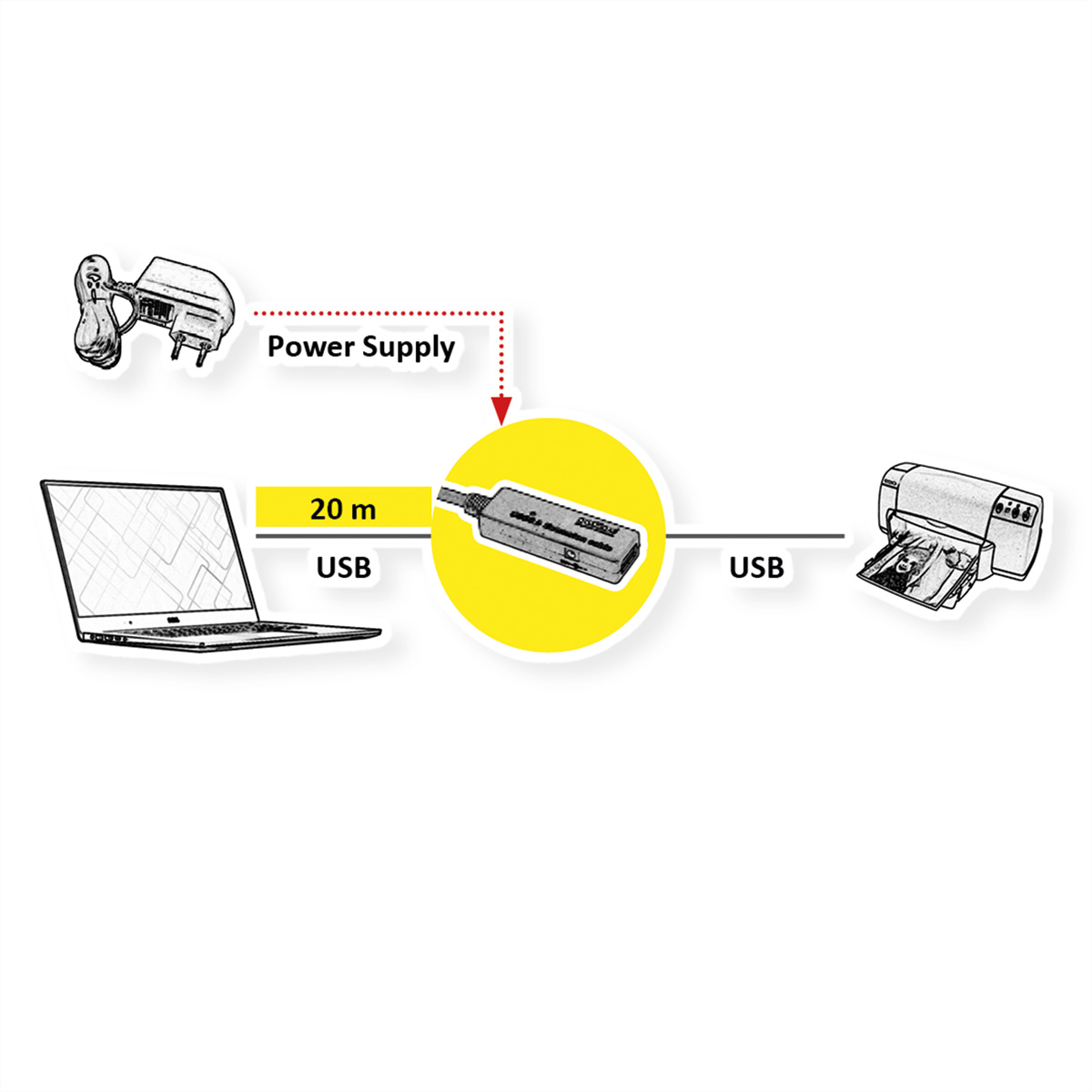 ROLINE USB 3.2 USB Kabel Gen 1 Aktives Verlängerungskabel 3.2 Repeater