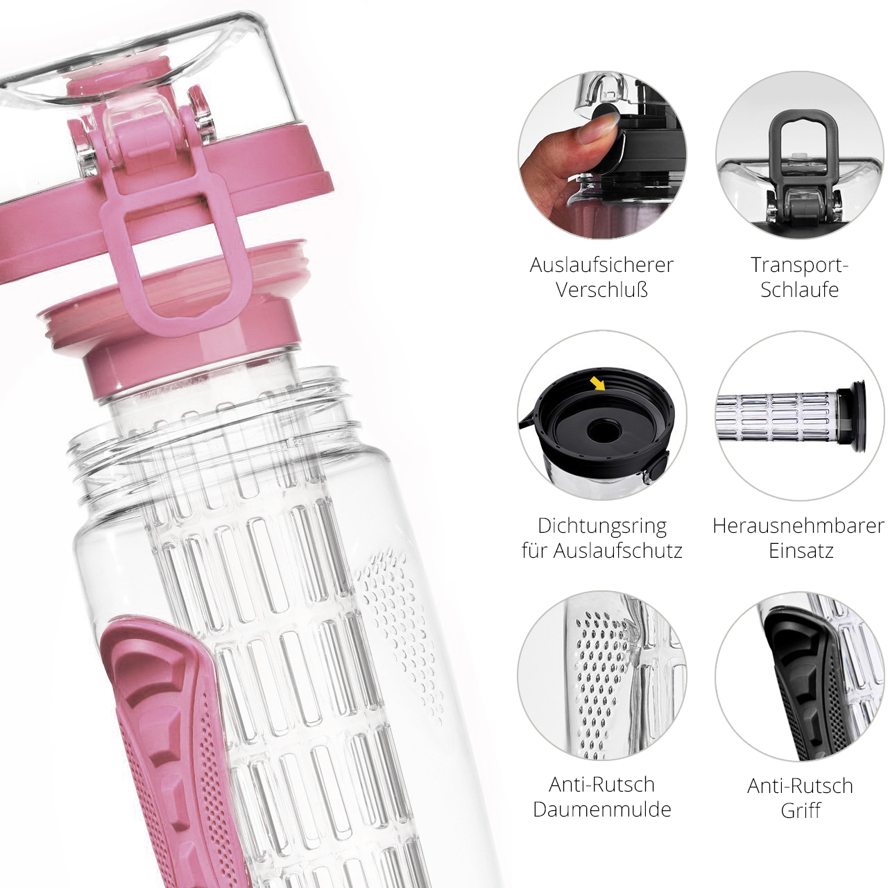 Rosa und klare Wasserflasche mit beschrifteten Teilen. Sie hat einen rosafarbenen Deckel.