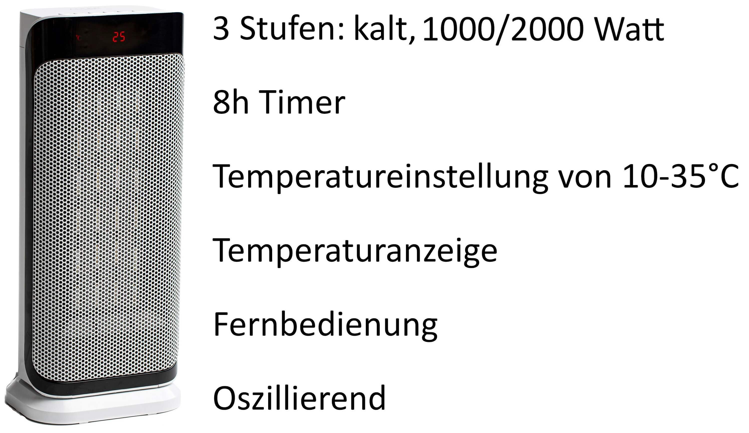 (2000 ECHOS Eco-350 Heizlüfter Watt)