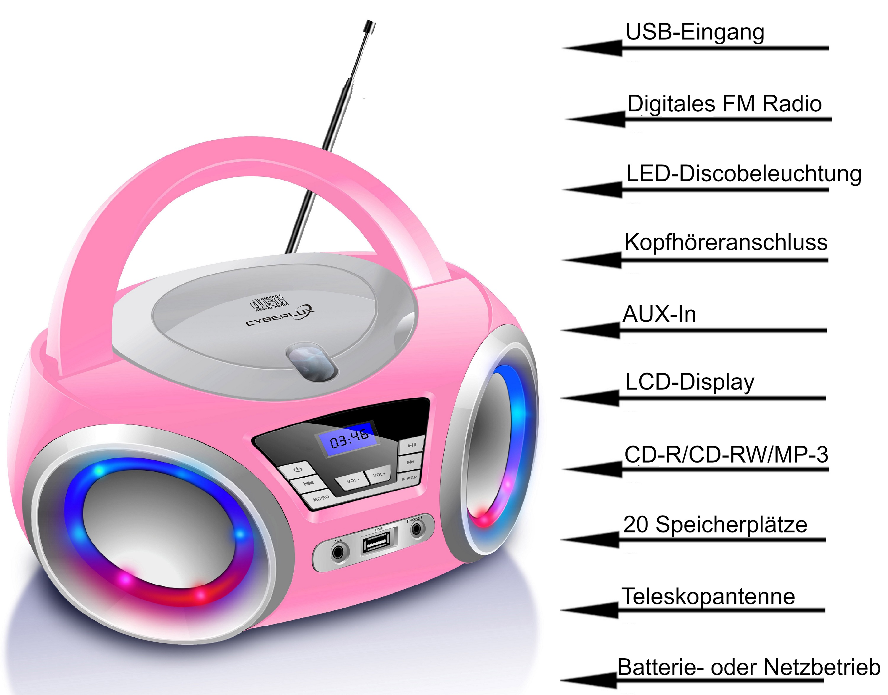 Eine rosa-weiße Boombox mit Knöpfen und einem Digitaldisplay. Es hat einen USB-Anschluss.
