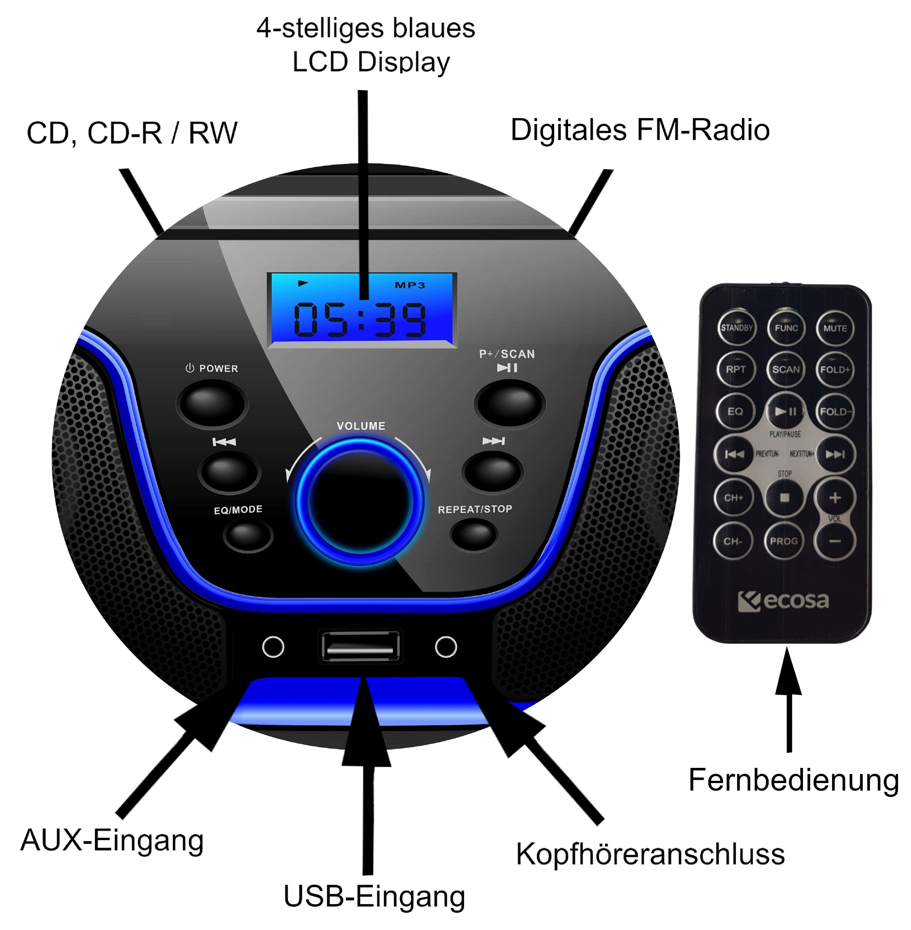 Impianto stereo nero e blu con display digitale, pulsanti e telecomando.
