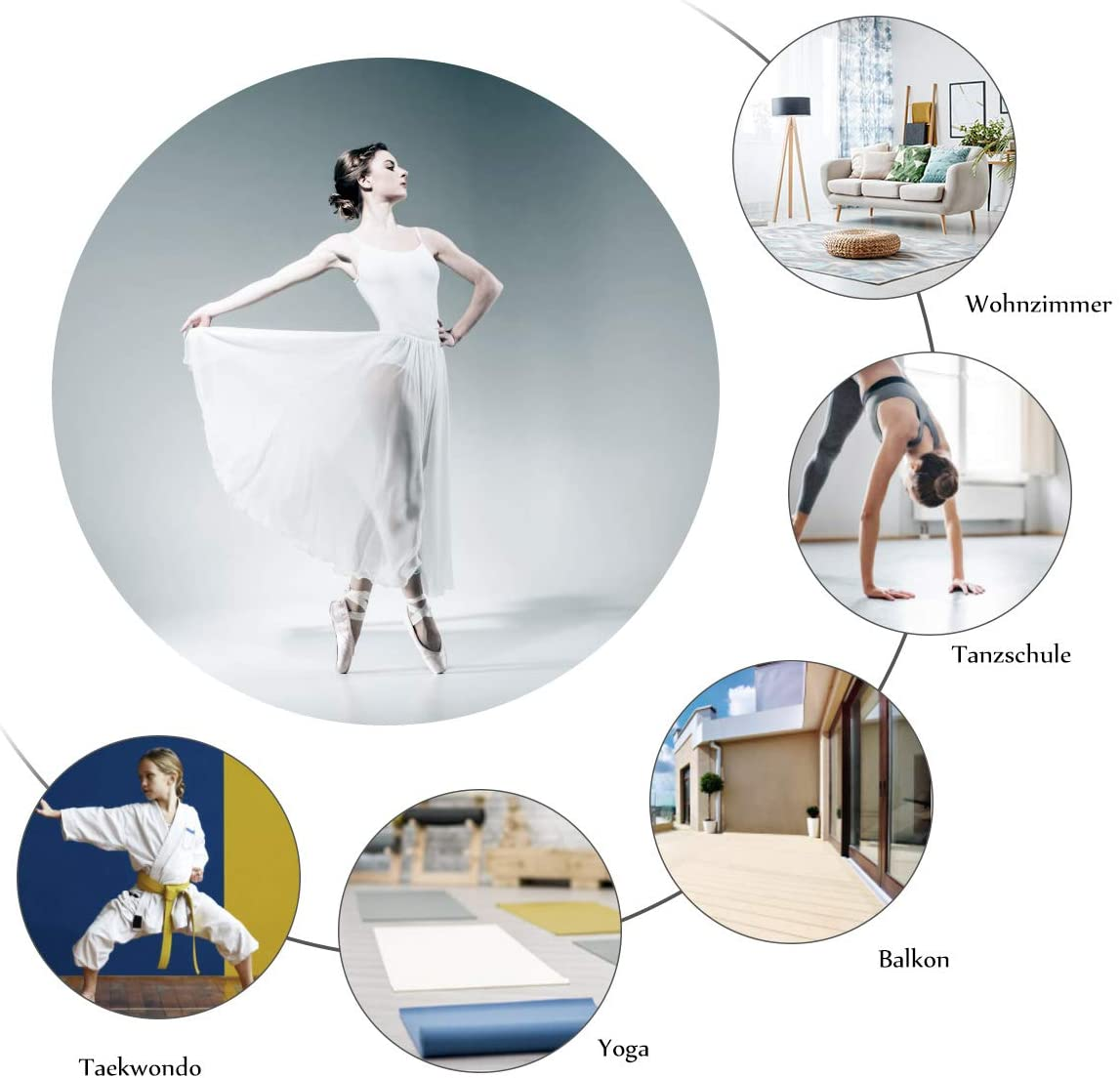 Ballerina im weißen Kleid, Arme ausgestreckt. Das Bild befindet sich in einem kreisförmigen Rahmen.