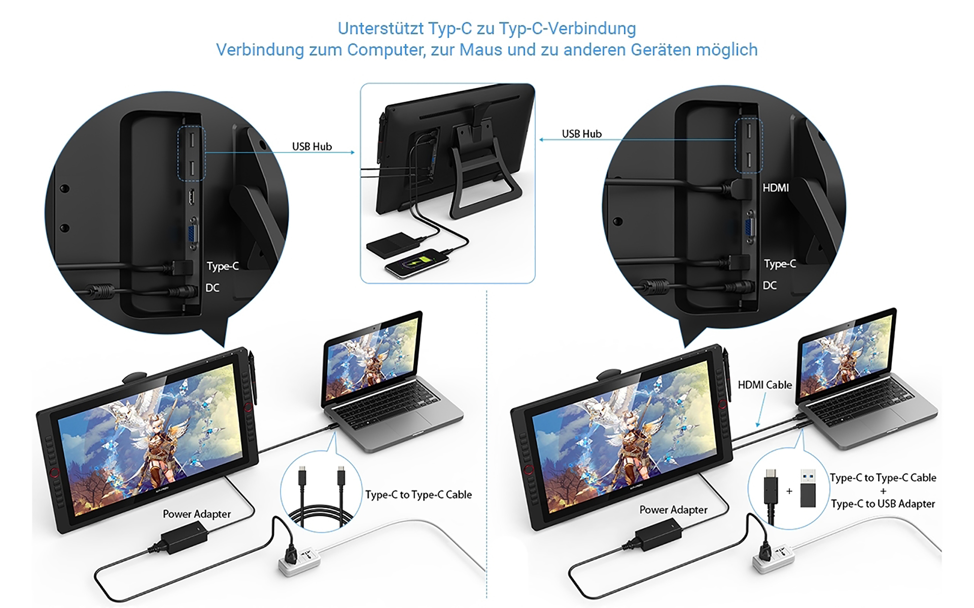 Diagramm, das ein Tablet zeigt, das mit einem Laptop verbunden ist, mit mehreren USB- und Stromkabeln.