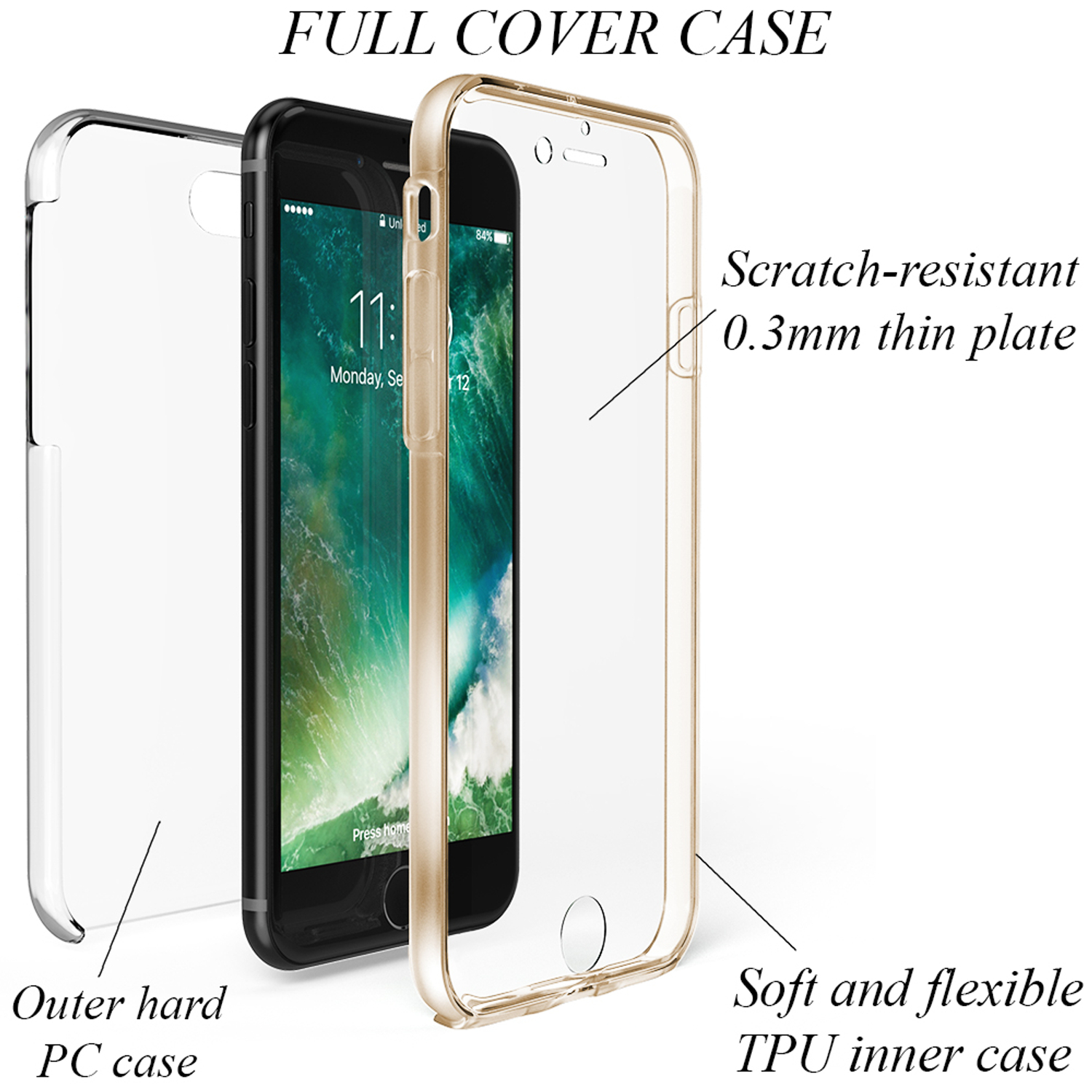 Handyhüllen-Komponenten: äußeres PC, schwarzes Telefon, weiche TPU-Innenhülle, transparente Front.
