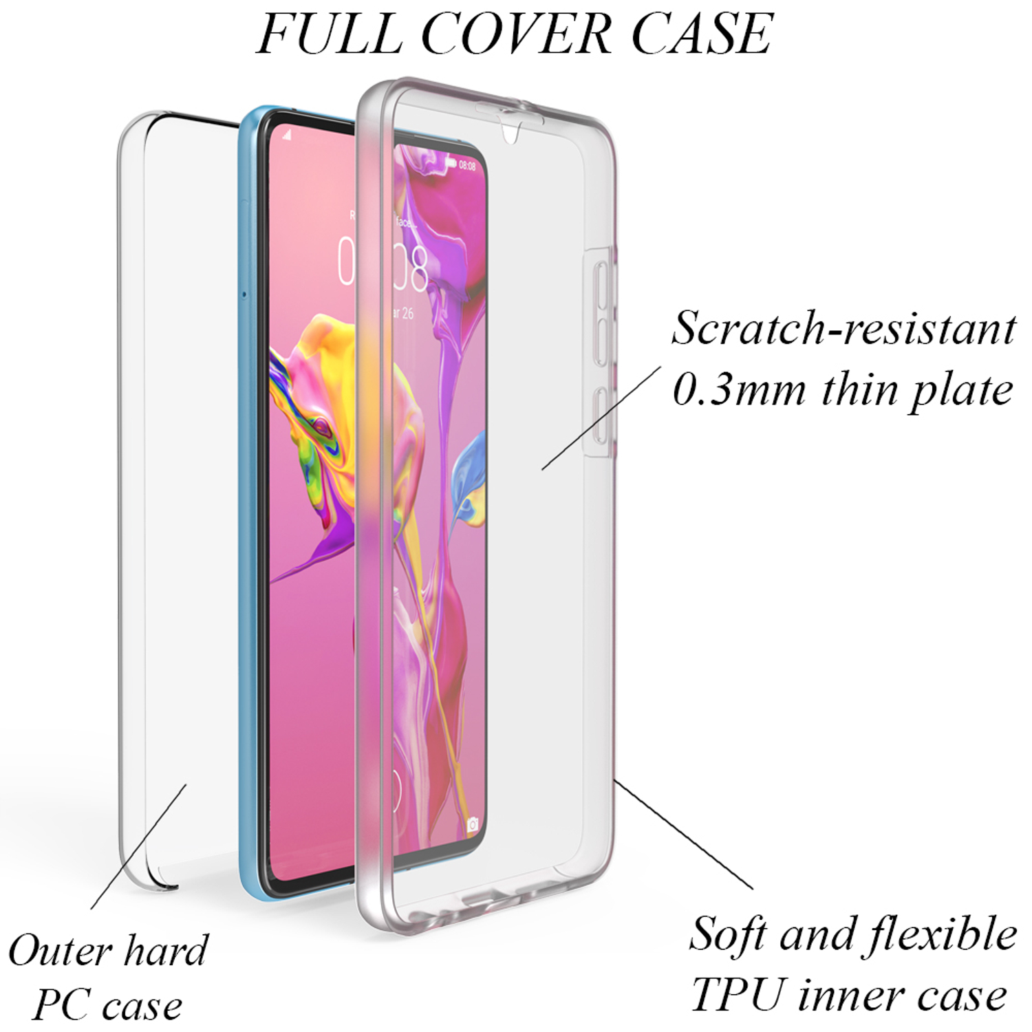 Handyhülle mit Schichten: äußeres PC, blaues Mittelteil und Telefon. Text: 'FULL COVER CASE'.