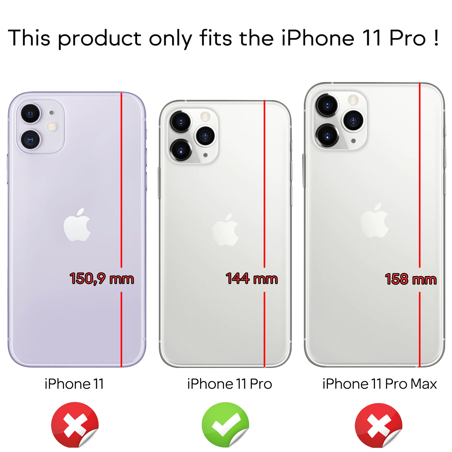 Tres iPhones: iPhone 11, 11 Pro y 11 Pro Max. Líneas rojas muestran la longitud. Vistos verdes indican compatibilidad.