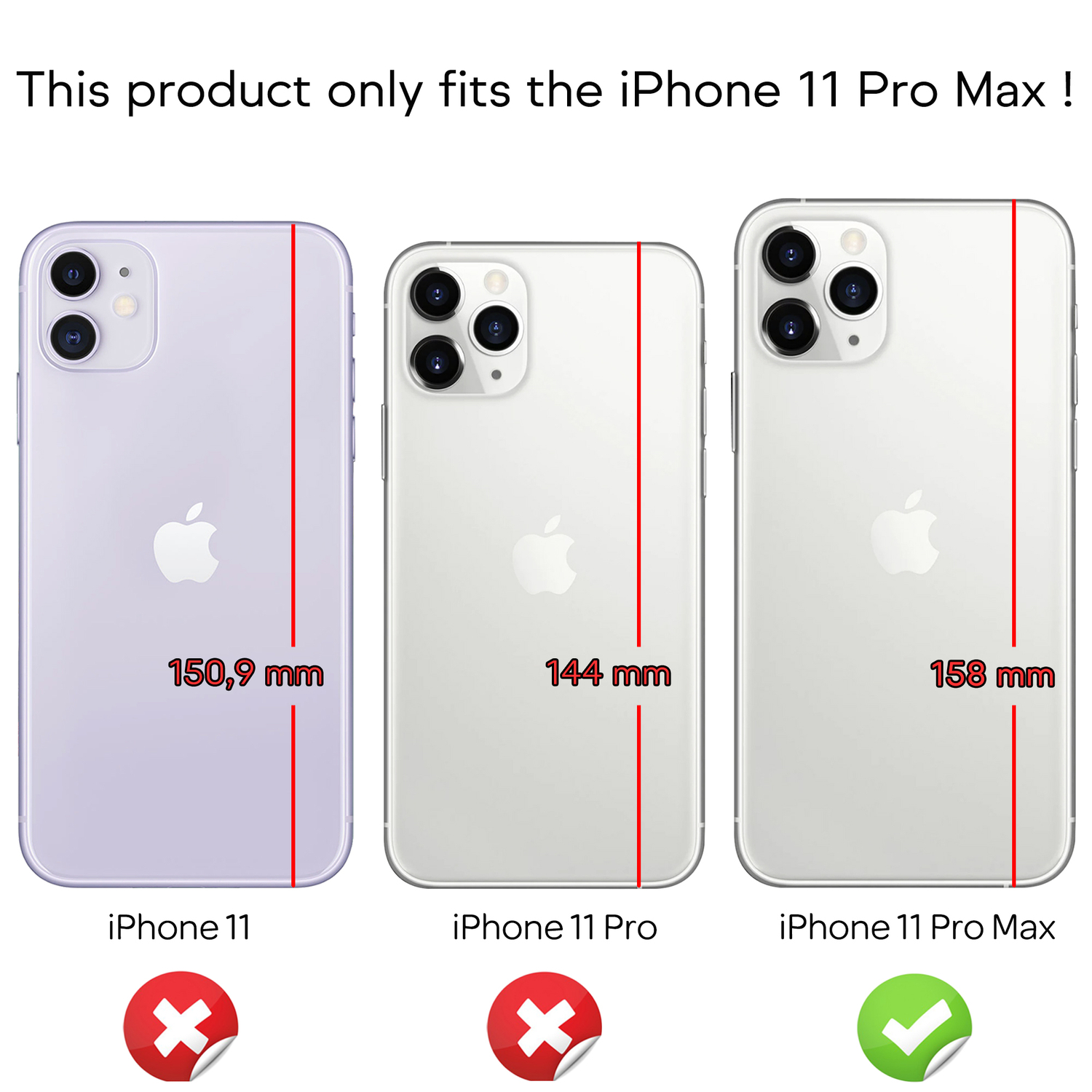 Imagen muestra iPhone 11, 11 Pro, y 11 Pro Max. Solo iPhone 11 Pro Max es el tamaño correcto para el producto.