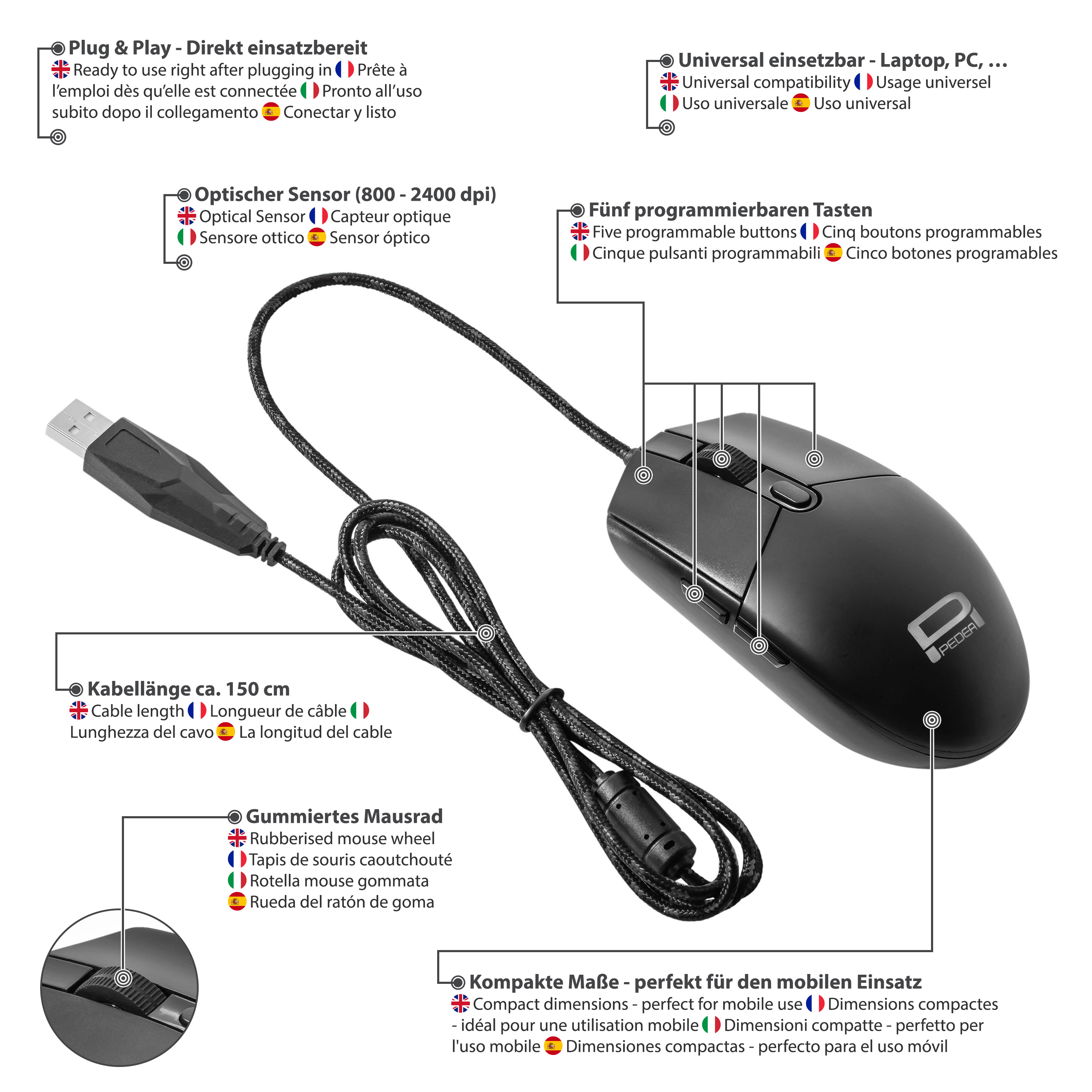 Schwarze Computermaus mit Kabel und Beschreibungen der Funktionen.