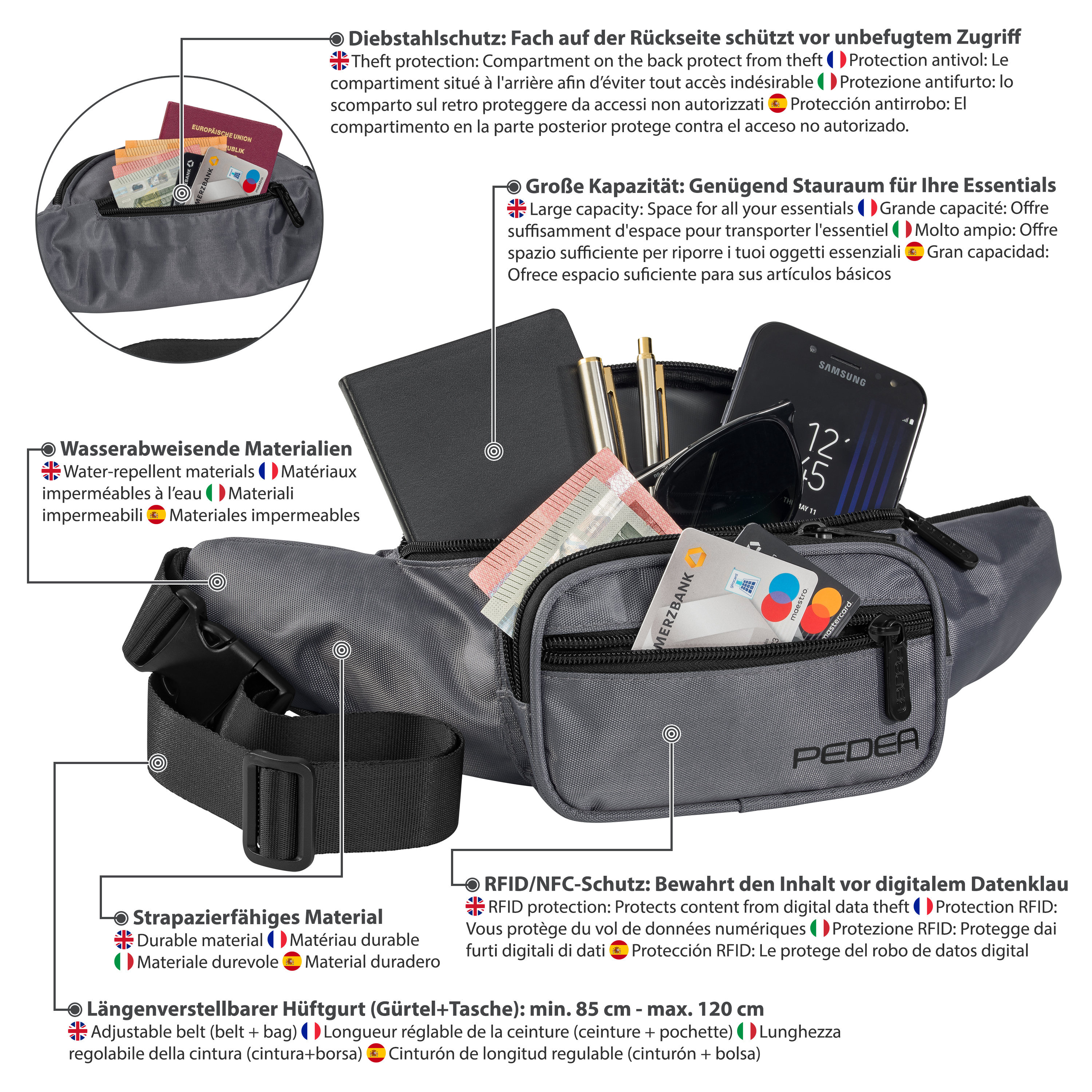 Graue Bauchtasche mit verschiedenen Gegenständen im Inneren, Texte auf dem Design und Icons.