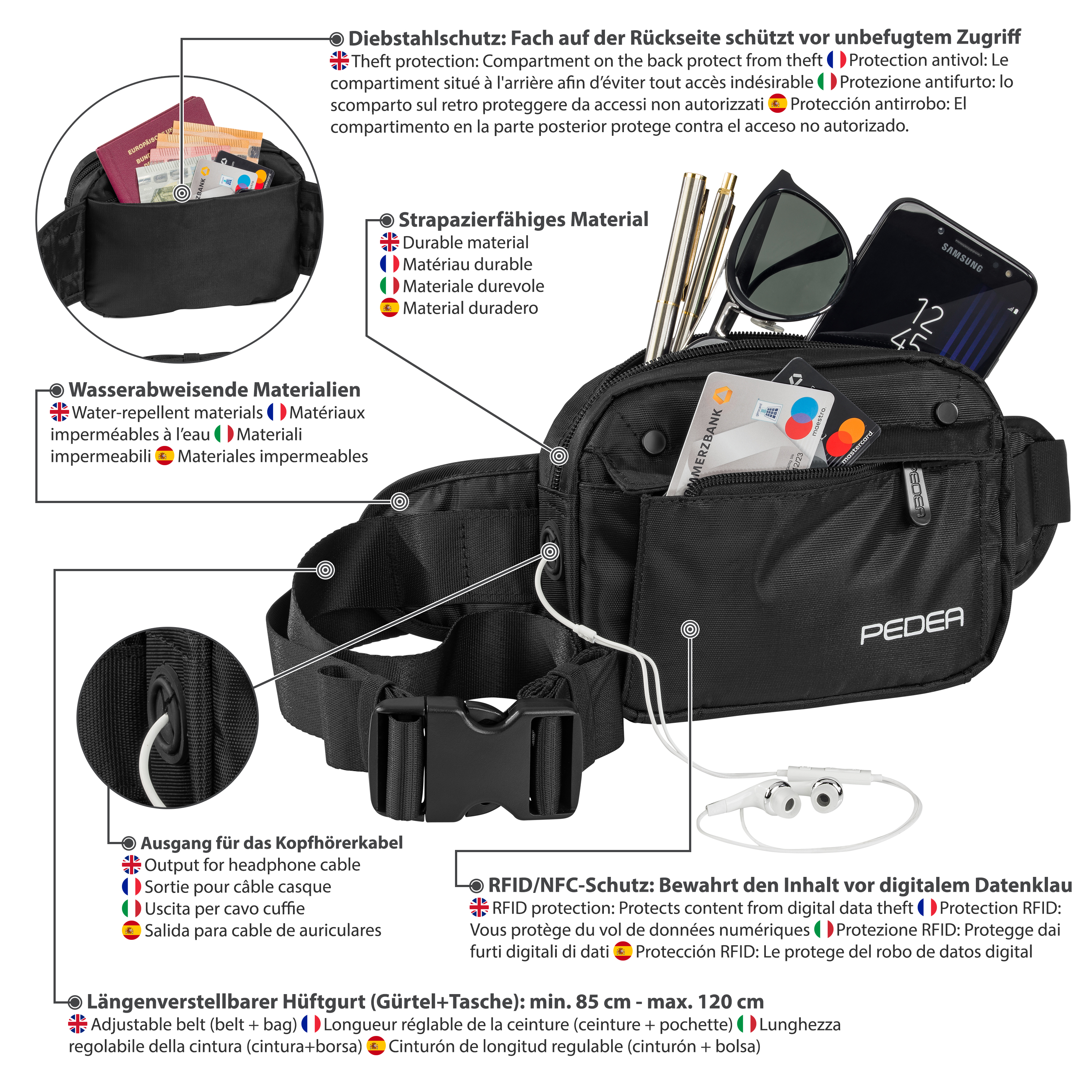 Schwarze Bauchtasche mit mehreren Taschen, Zubehör und Textetiketten in verschiedenen Sprachen, die Funktionen beschreiben.
