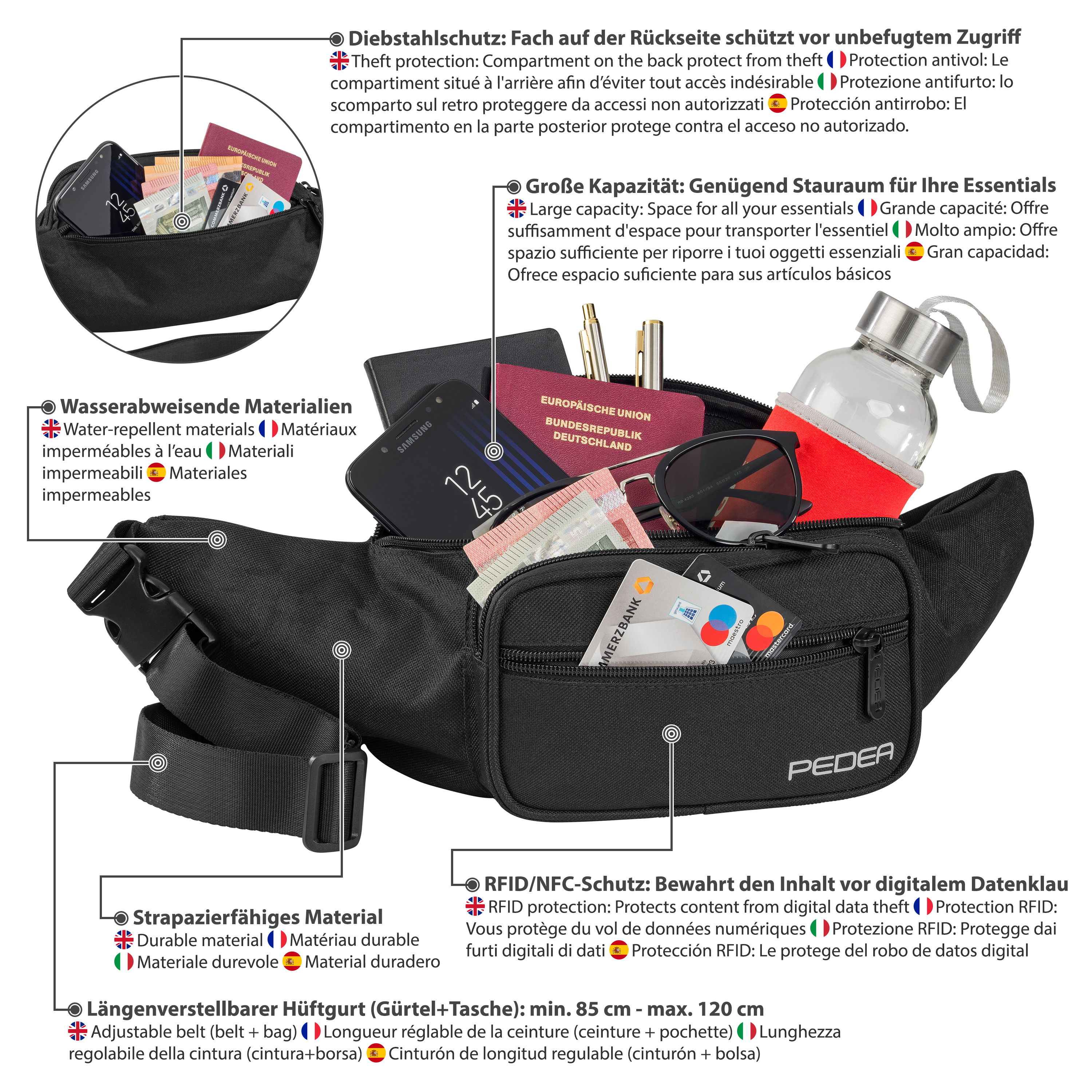 Schwarze Bauchtasche mit mehreren Taschen. Text hebt wasserabweisende Materialien, RFID-Schutz und mehr hervor.