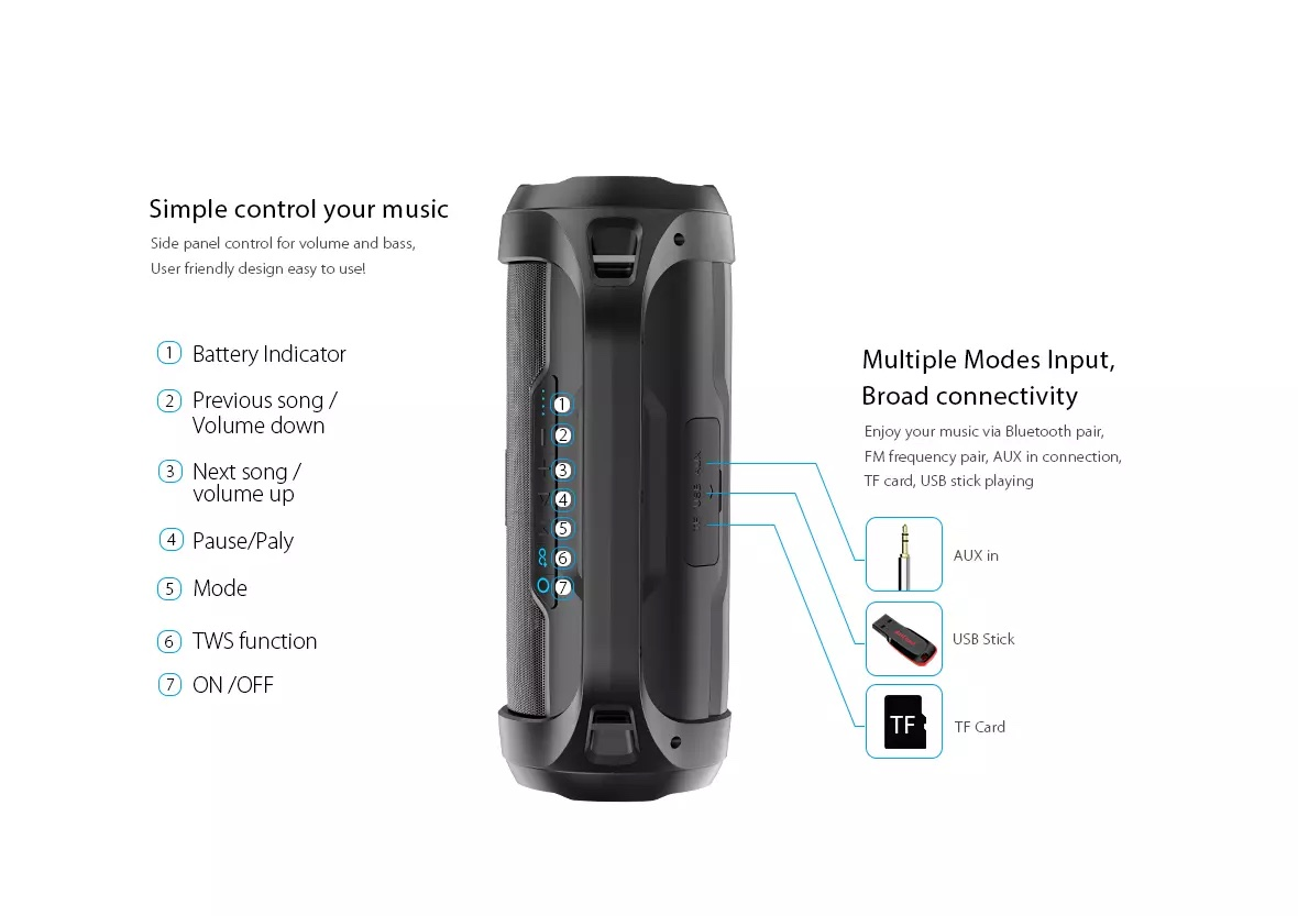 BoomBox Bluetooth Lautsprecher, Schwarz M2-TEC Musikbox,