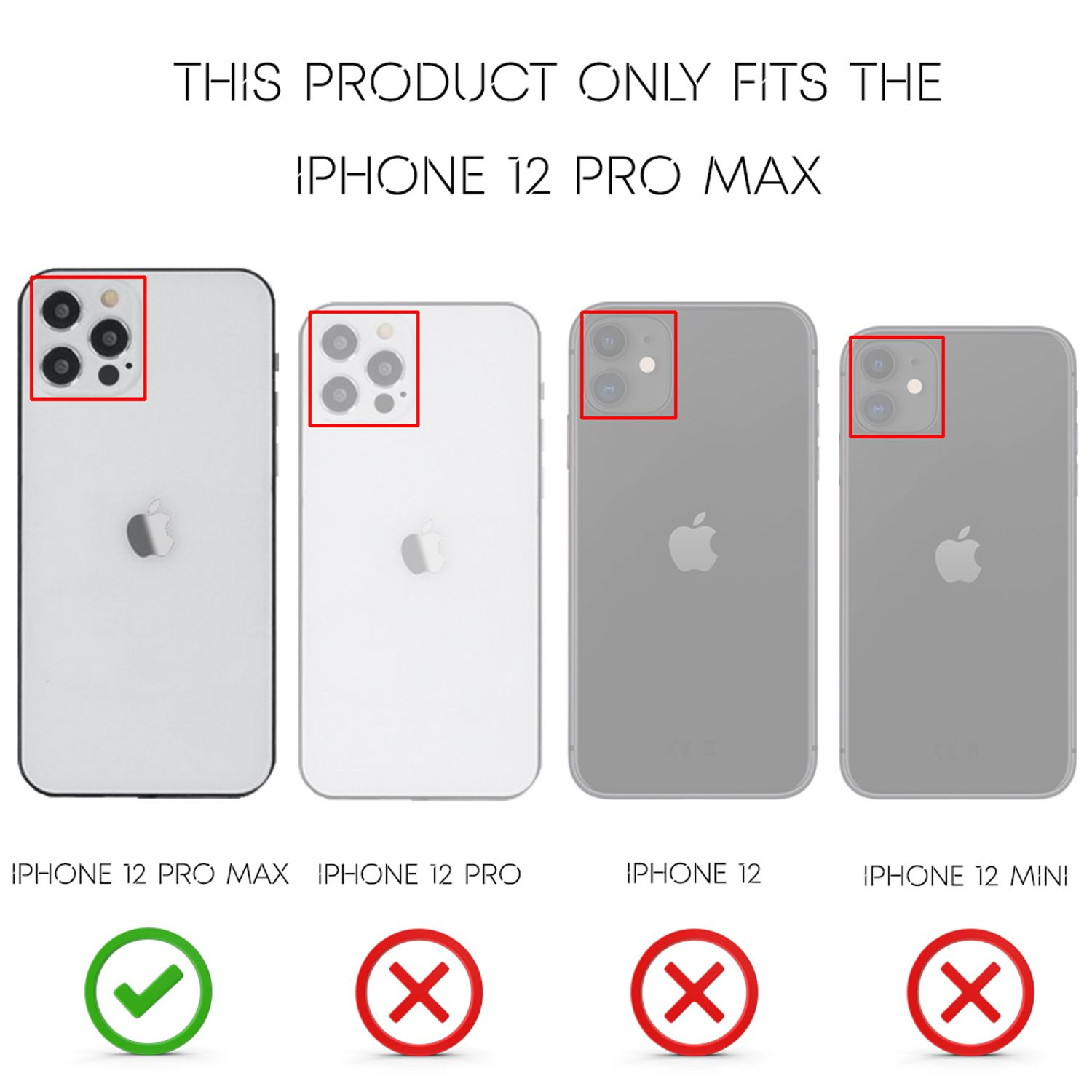 Vier Telefone. iPhone 12 Pro Max akzeptiert, andere abgelehnt. Häkchen und rotes X unten.