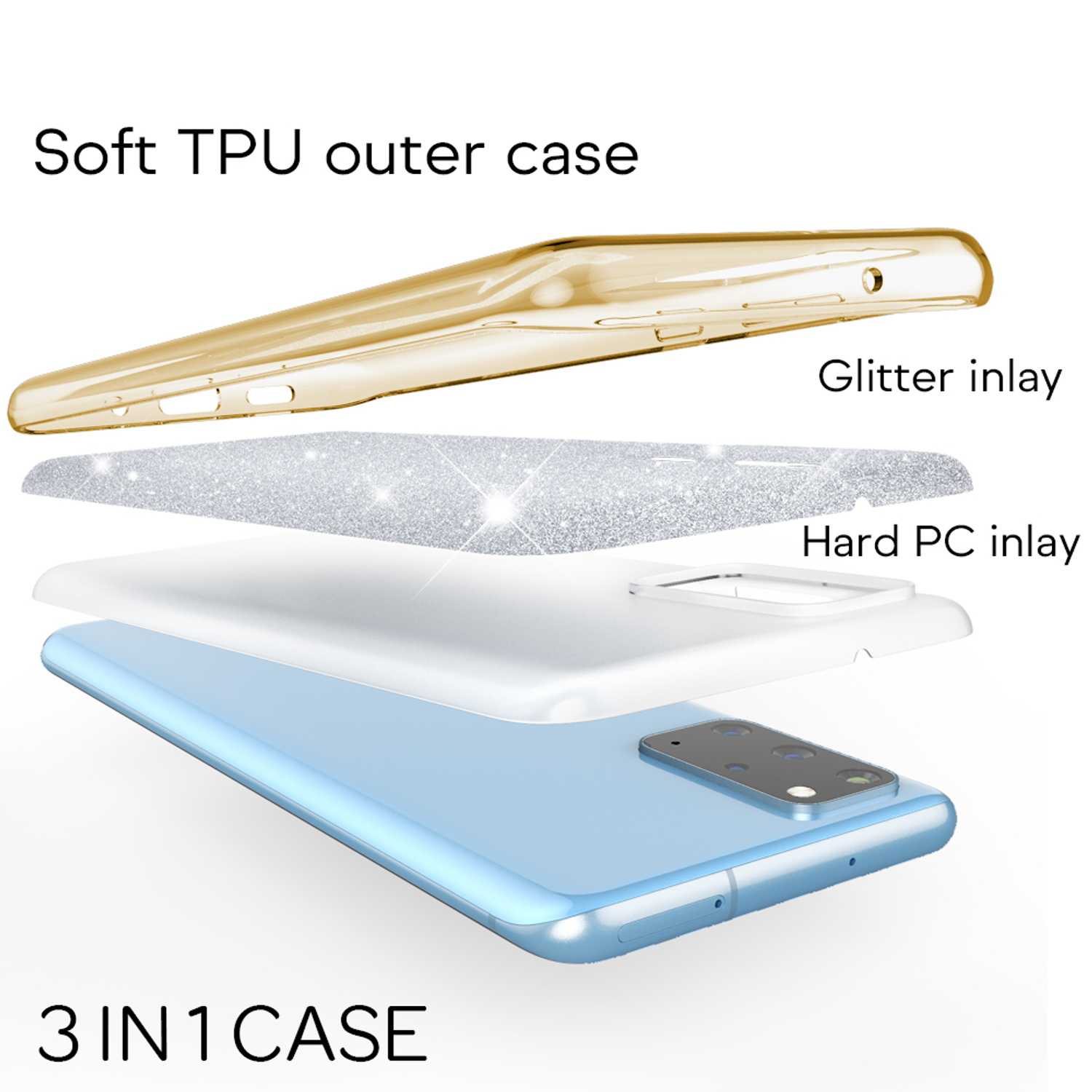 Explosionszeichnung einer 3-in-1-Handyhülle. Schichten: Gold, Glitzer, Weiß und blaues Telefon. Text: 3 in 1 Case.