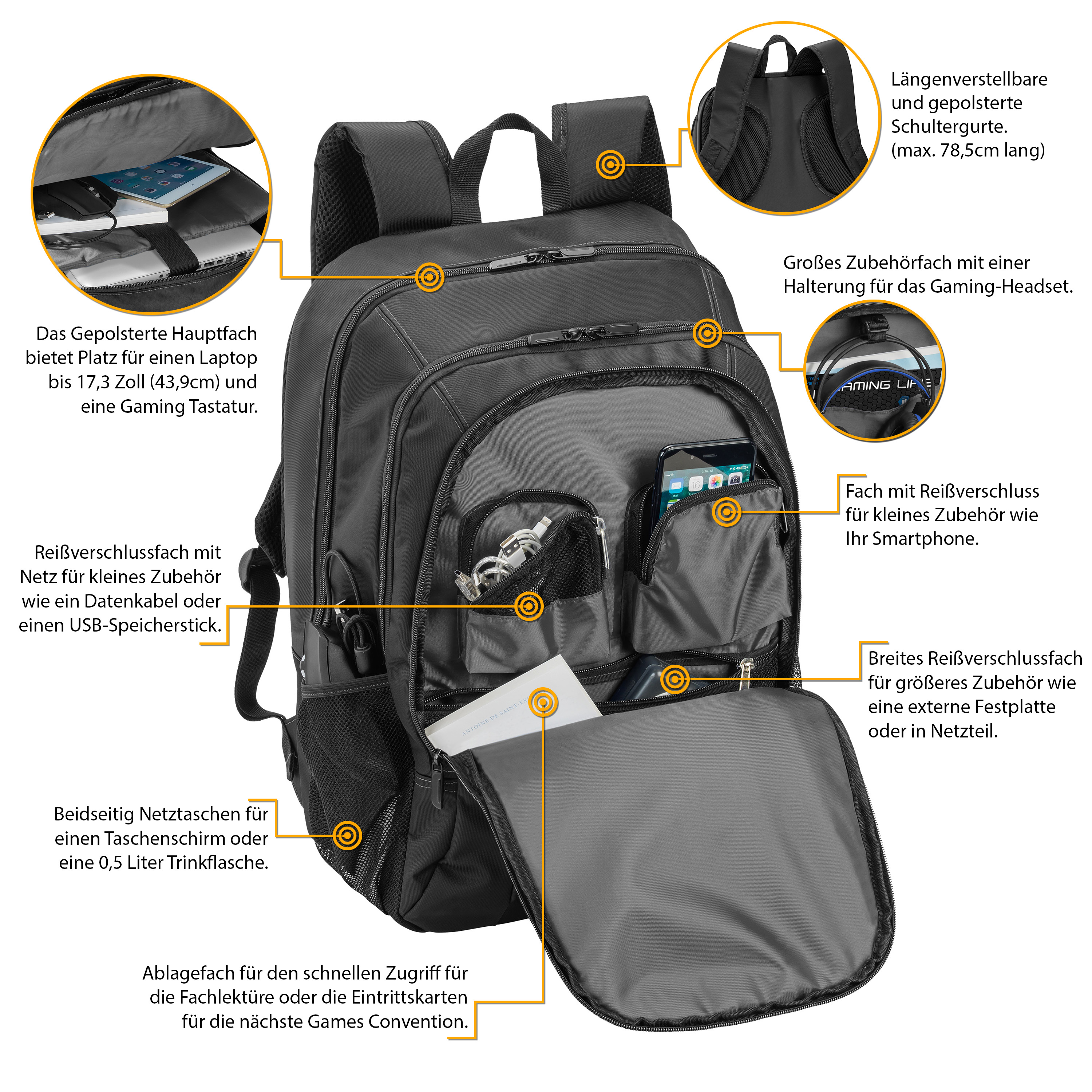 Schwarzer Rucksack mit Fächern. Textbezeichnungen: Laptop, Headset-Halter und andere Taschen.