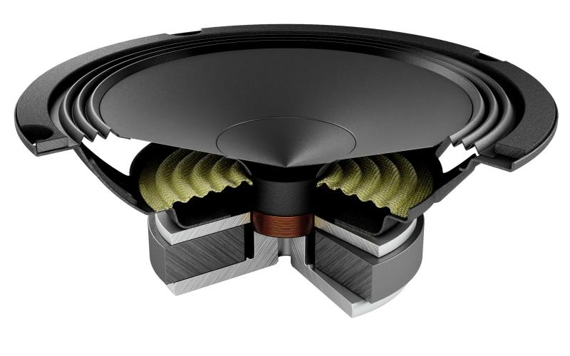 Querschnitt eines Lautsprechers mit schwarzen und gelben Komponenten. Drähte und Magnete sind sichtbar.