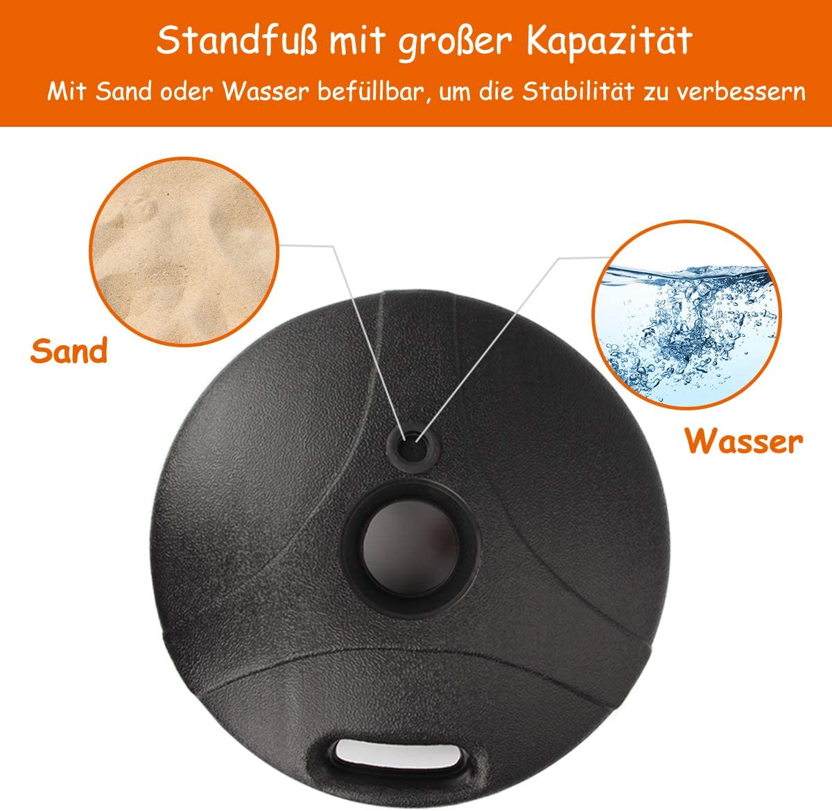 Schwarzer Ständer für einen Sonnenschirm. Zwei Kreise mit Sand und Wasser sind abgebildet.