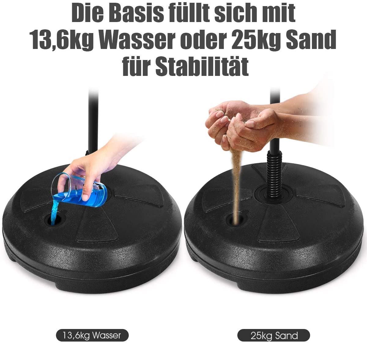 Zwei schwarze Basen. In eine wird Wasser gegossen, in die andere Sand. Text: 13,6 kg Wasser, 25 kg Sand.