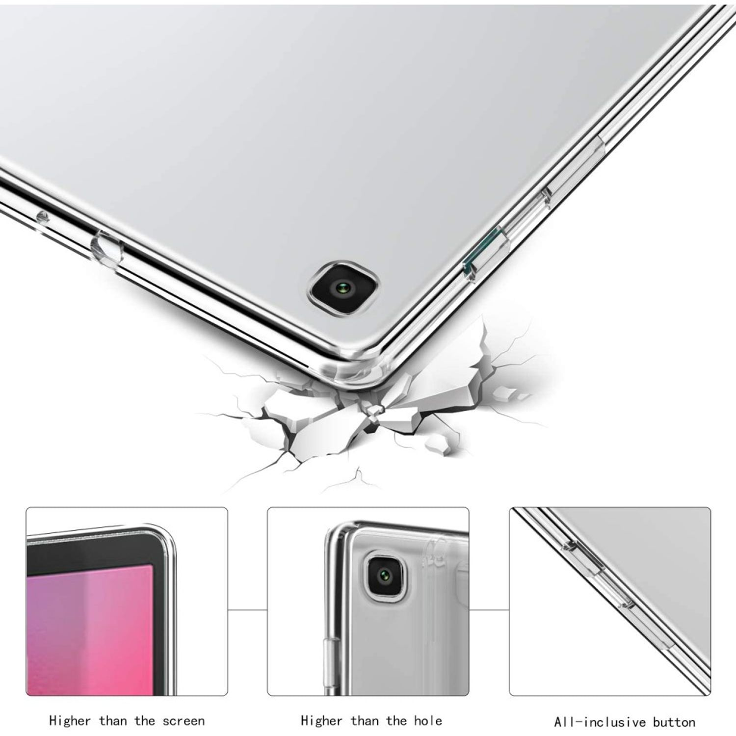 Transparente Tablethülle mit Details. Abschnitte zeigen den Bildschirmschutz, das Kameraloch und die Tastenabdeckung.