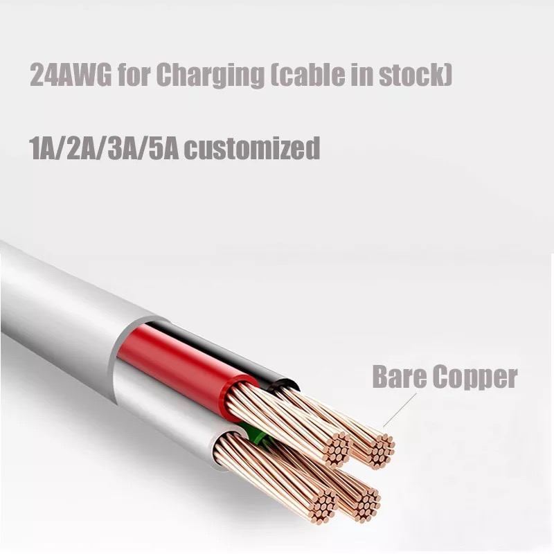 Ein weißes und rotes Kabel mit blanken Kupferdrähten und Text 'Bare Copper'.